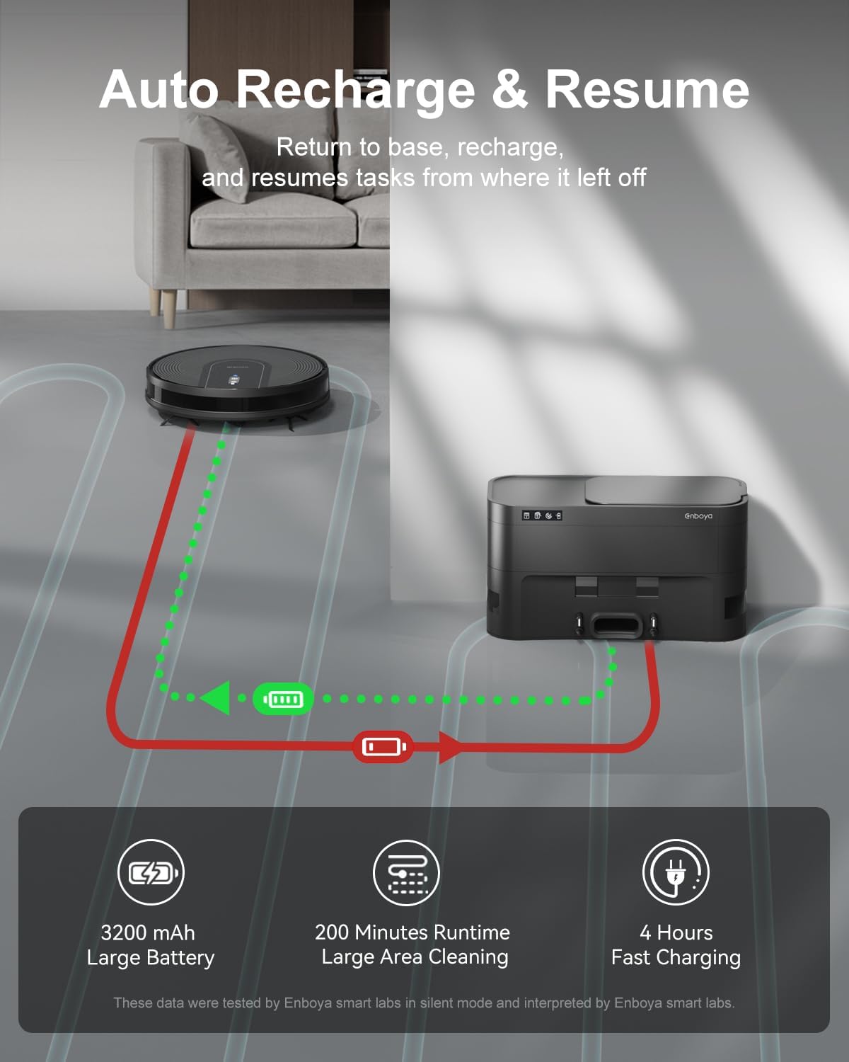Robot Vacuum Cleaner with Self-Emptying Base – 9000Pa Suction, 85 Days of Dust Storage, Wi-Fi/App/Alexa Control – Ideal for Hard Floors, Low Carpets, and Pet Hair - Image 4