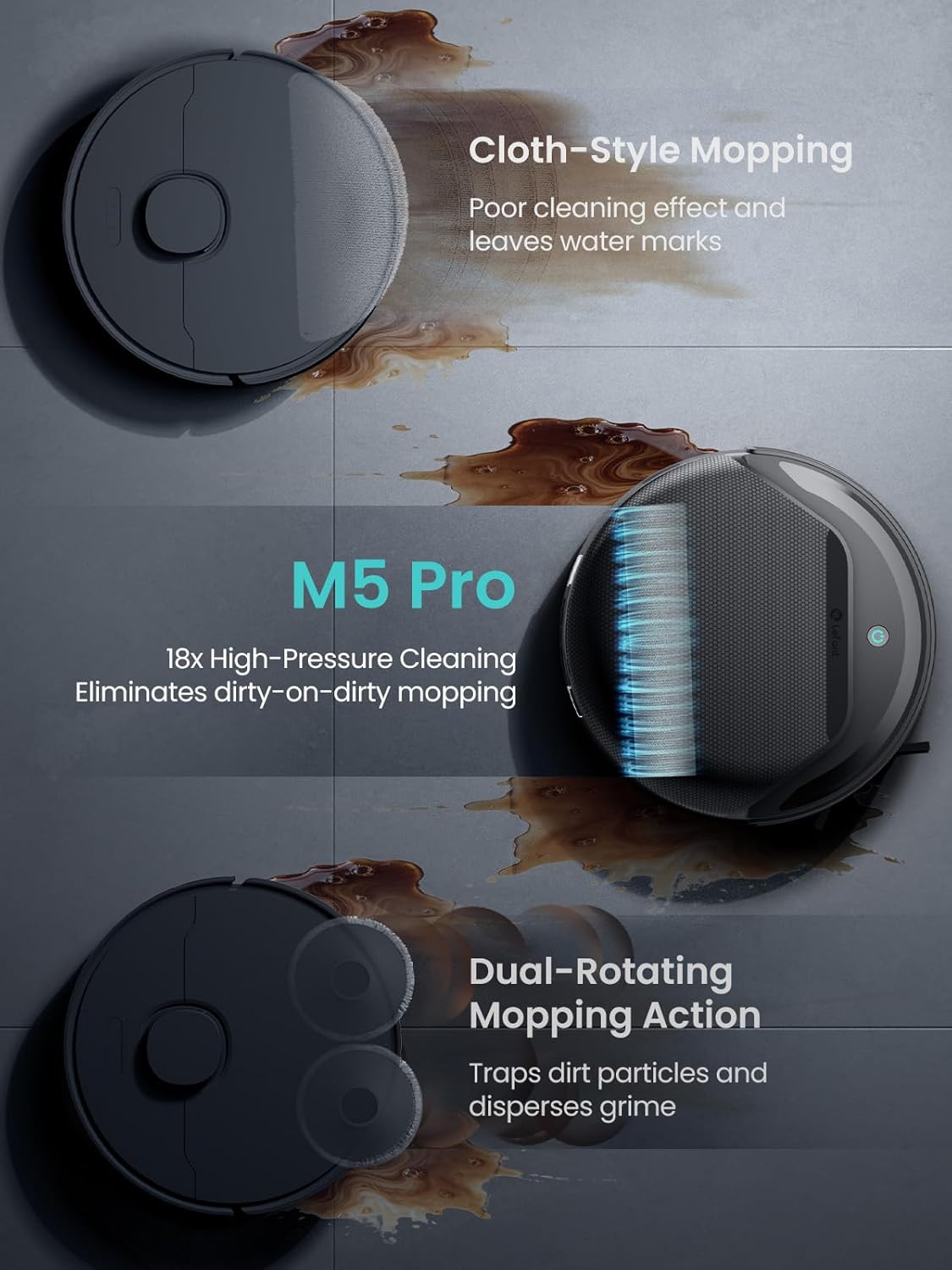 Lefant M5 Pro LiDAR Robot Vacuum and Mop, 18000Pa Suction, PSD 2.0 Smart Obstacle Avoidance, All-in-One Robot Vacuum 120 Day Self-Emptying, Auto Mop Washing, Drying&Refilling, Supports 2.4G/5G WiFi - Image 4