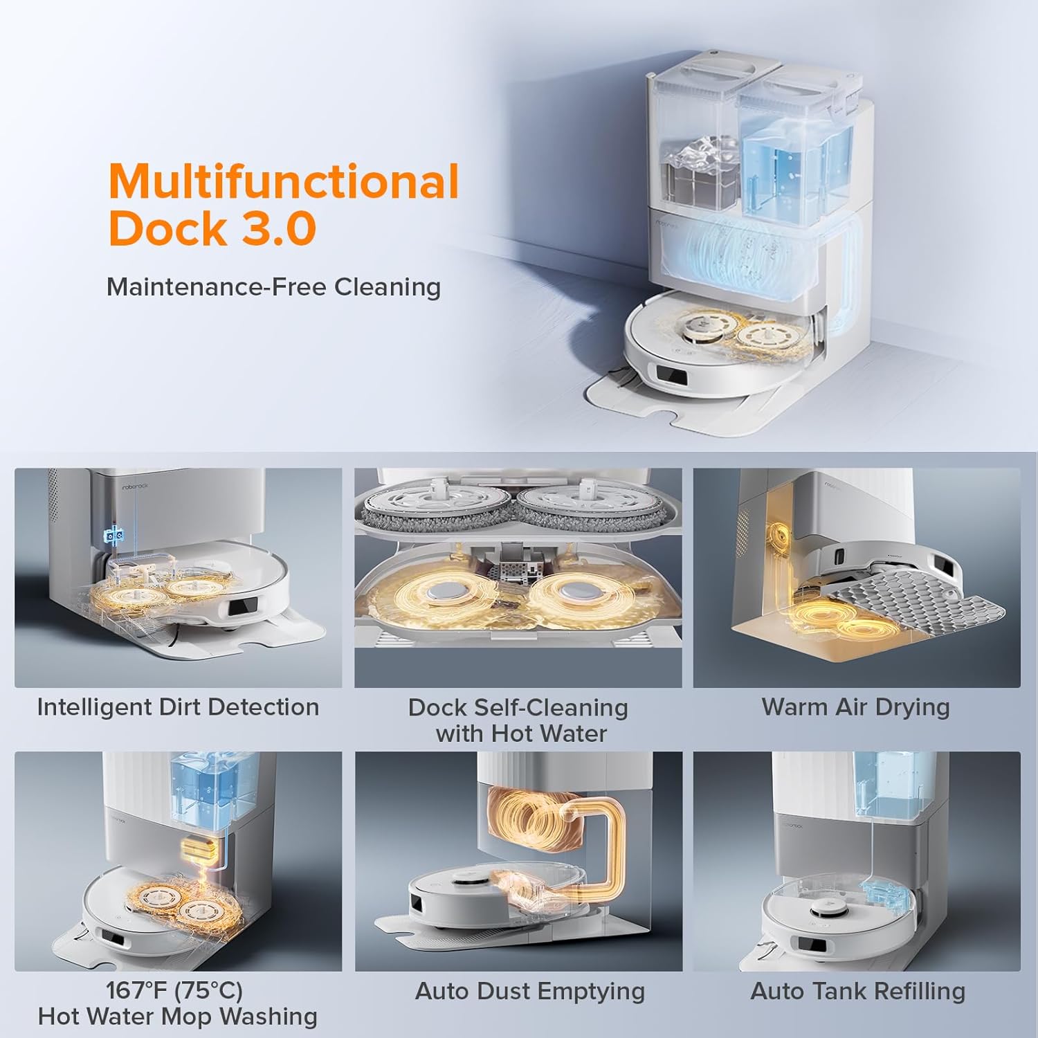 Roborock Qrevo Edge S5A Robot Vacuum and Mop, 18,500Pa, Zero-Tangling, DuoDivide Main Brush, FlexiArm Side Brush, Hot Water Mop Washing & Self-Cleaning, Warm Air Drying, Self-Emptying, White - Image 4