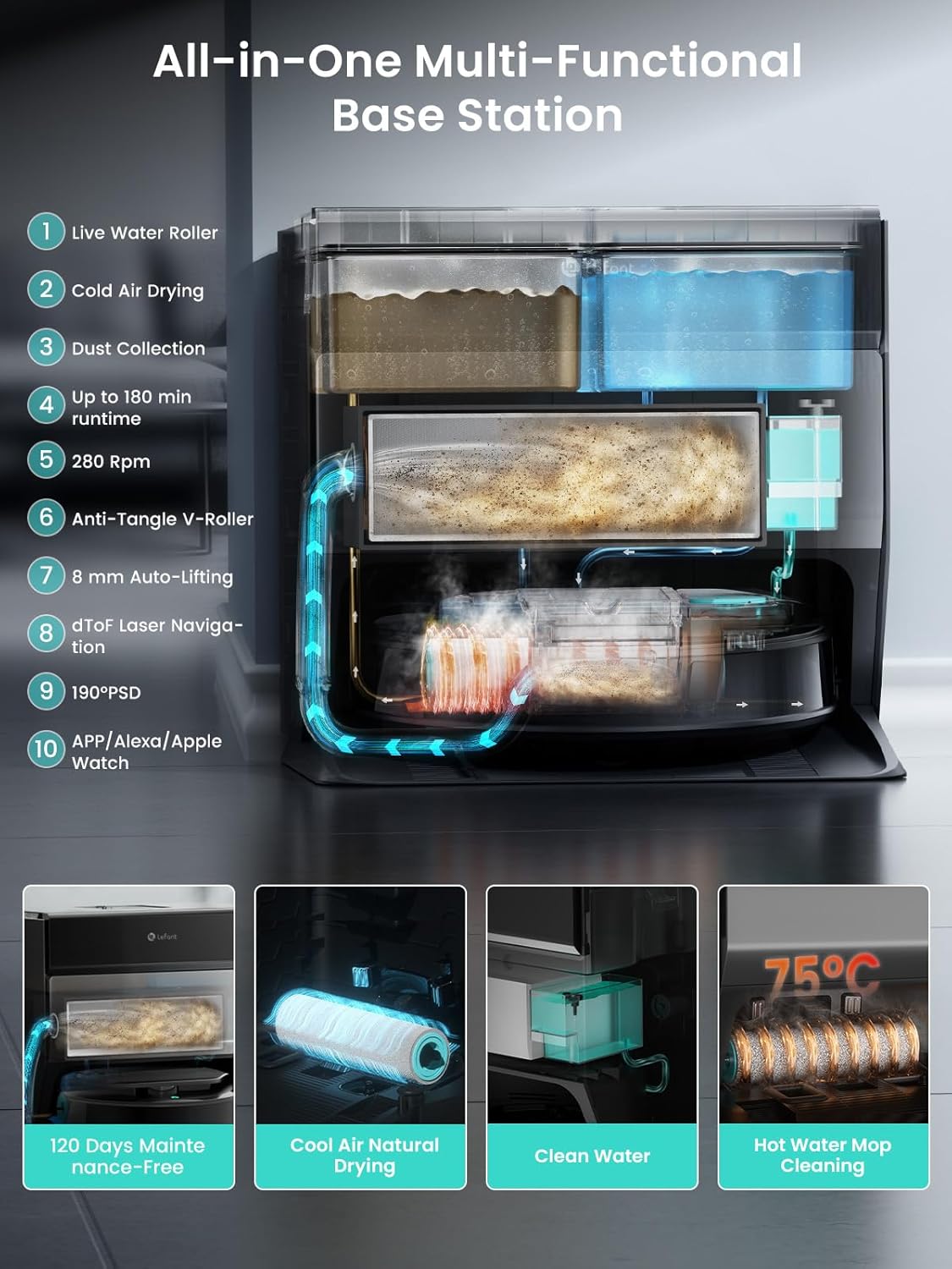 Lefant M5 Pro LiDAR Robot Vacuum and Mop, 18000Pa Suction, PSD 2.0 Smart Obstacle Avoidance, All-in-One Robot Vacuum 120 Day Self-Emptying, Auto Mop Washing, Drying&Refilling, Supports 2.4G/5G WiFi - Image 5