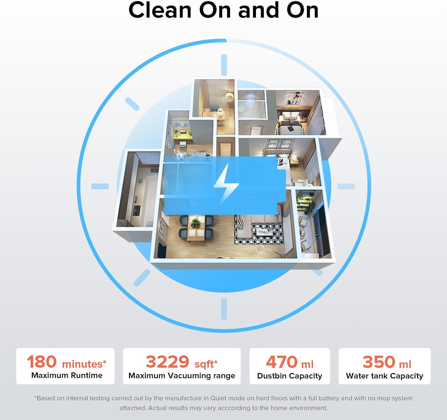 roborock Q7 Max Robot Vacuum and Mop, 30-Level Adjustable Water Flow, 4200Pa Suction, PreciSense LiDAR Navigation, No-Go Zone, No-Mop Zone, 3D Mapping, App & Voice Control, Ideal for Pet Hair - Image 6