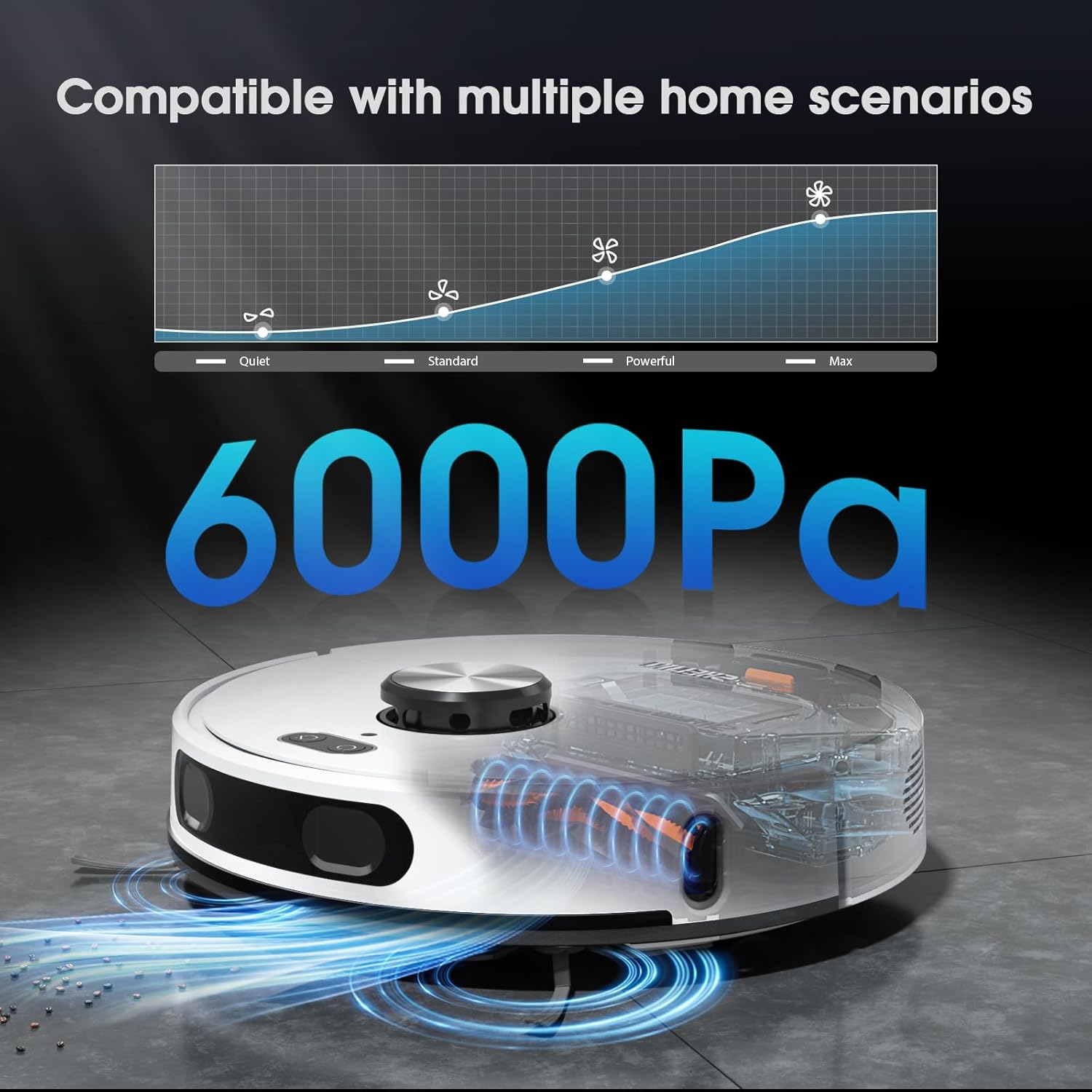 Robot Vacuum and Mop, 3-in-1 Robotic Vacuum Cleaner with 70-Day Self-Emptying Base, 360° LiDAR Navigation & Smart Mapping, 6000Pa Strong Suction for Pet Hair, Carpets & Hard Floors - Image 3