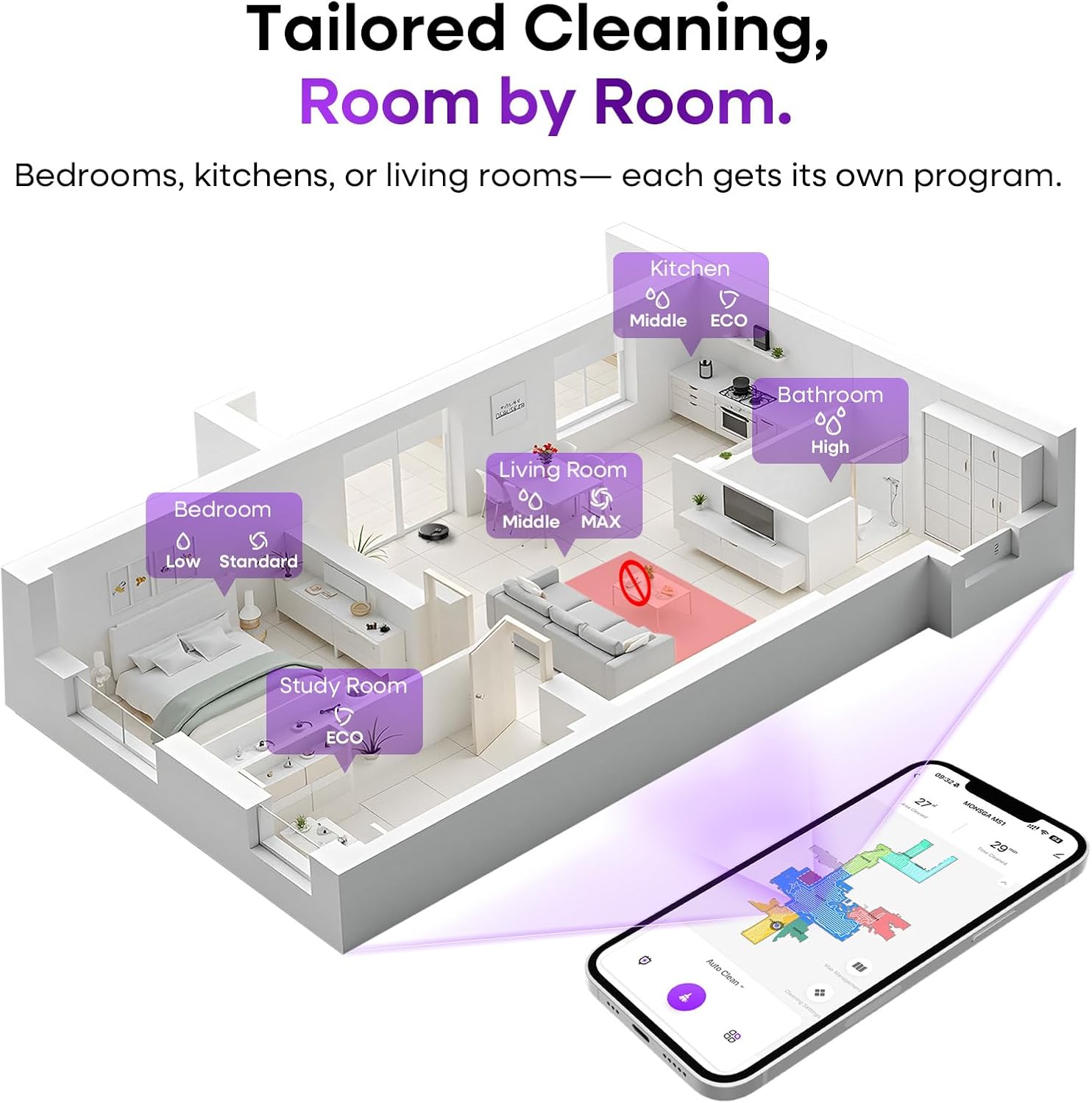 MONSGA Robot Vacuum and Mop Combo, 7000Pa Robotic Vacuum with Lidar Navigation, 180mins Runtime, Tangle-Free Robot Mop, 5 Editable Maps, APP/Remote/Voice Control, Ideal for Hard Floors and Carpets - Image 5