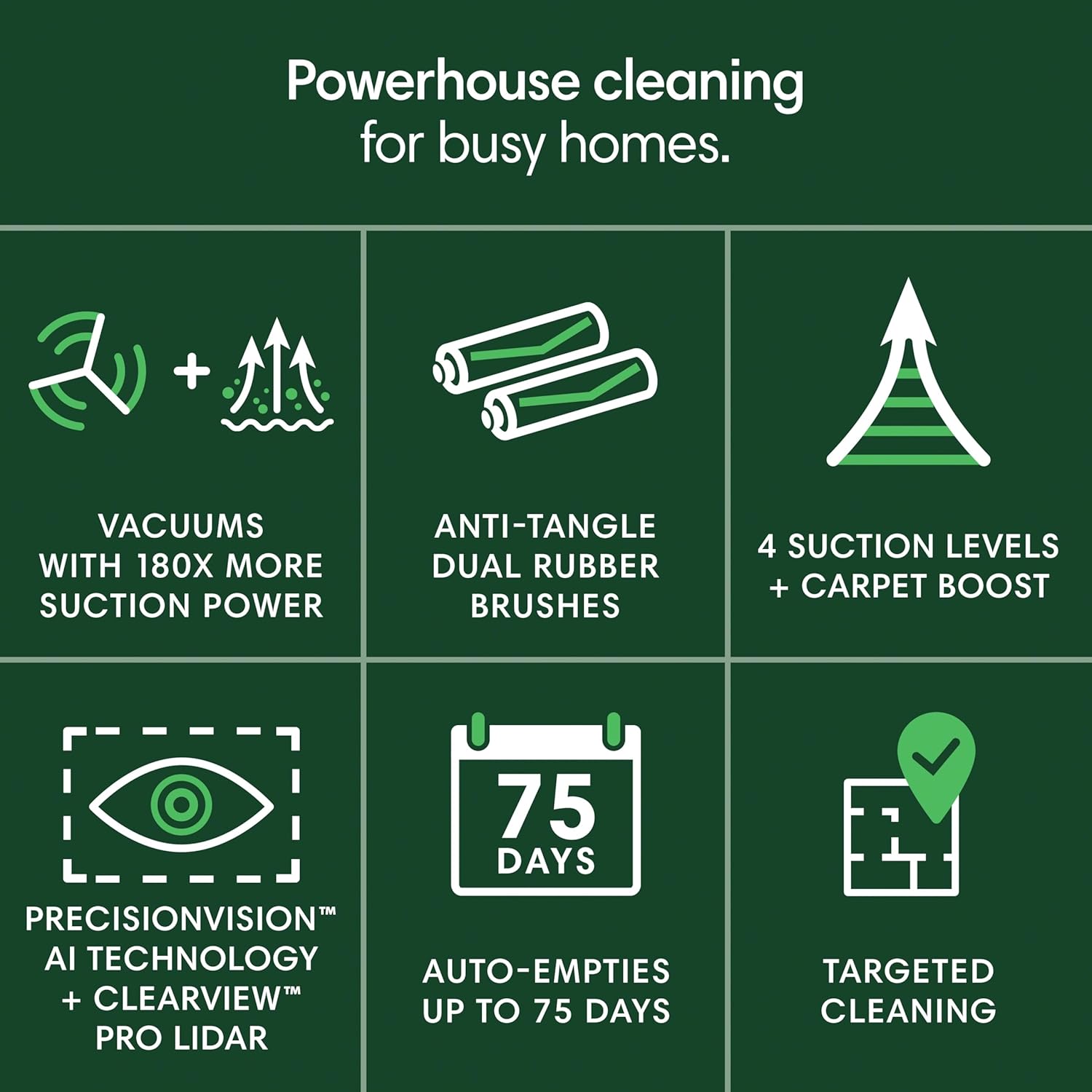 iRobot Roomba Max 705 Vac Robot Vacuum + AutoEmpty Dock - Extreme Power-Lifting Suction, Anti-Tangle Dual Rubber Brushes, Self-Empties, Recognizes and Avoids Obstacles, LiDAR Navigation - Image 2