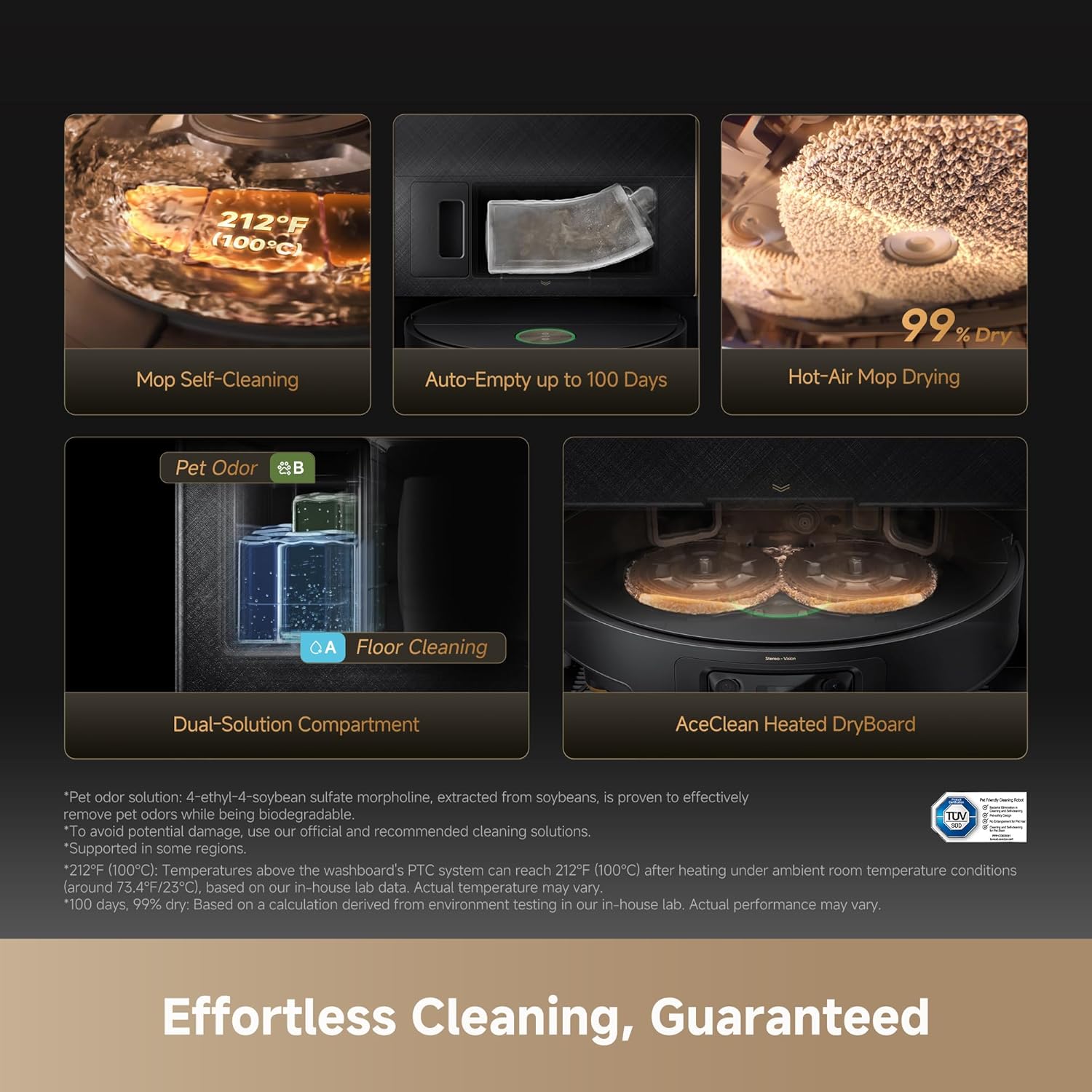 DREAME X60 Max Ultra Complete Robot Vacuum and Mop, Upgraded from X50 Series, 3.13in (7.95cm) Ultra-Thin Design, 35,000Pa Suction, Self Emptying&Refilling, Mop Self-Cleaning, 280+ Obstacle Avoidance - Image 8