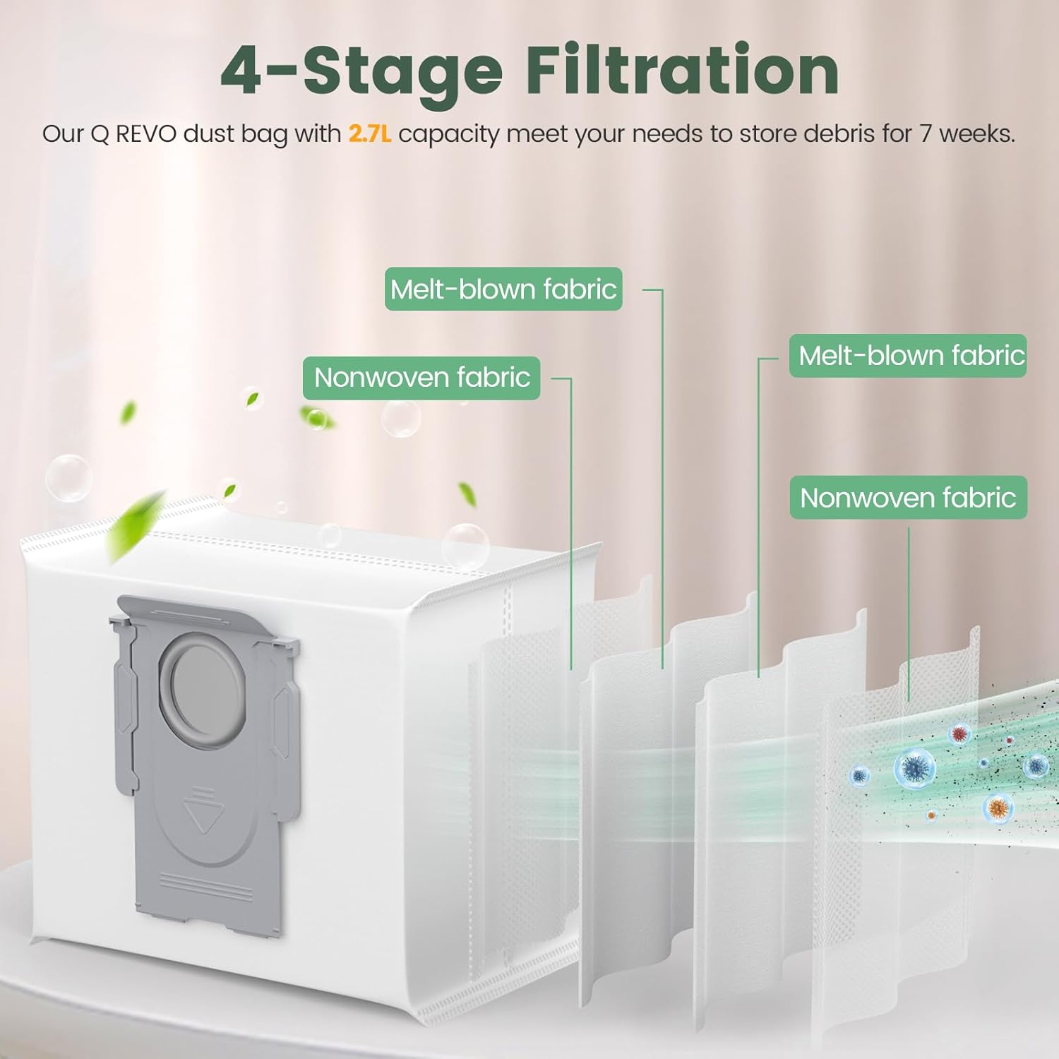 19 Pack Replacement Parts for Qrevo S/Qrevo Pro/Qrevo MaxV Robot Vacuum Cleaner Accessories Replacement Kits (2 Rolling Brush + 4 HEPA Filters + 4 Dust Bags + 4 Mop Pads + 4 Side Brushes) - Image 5