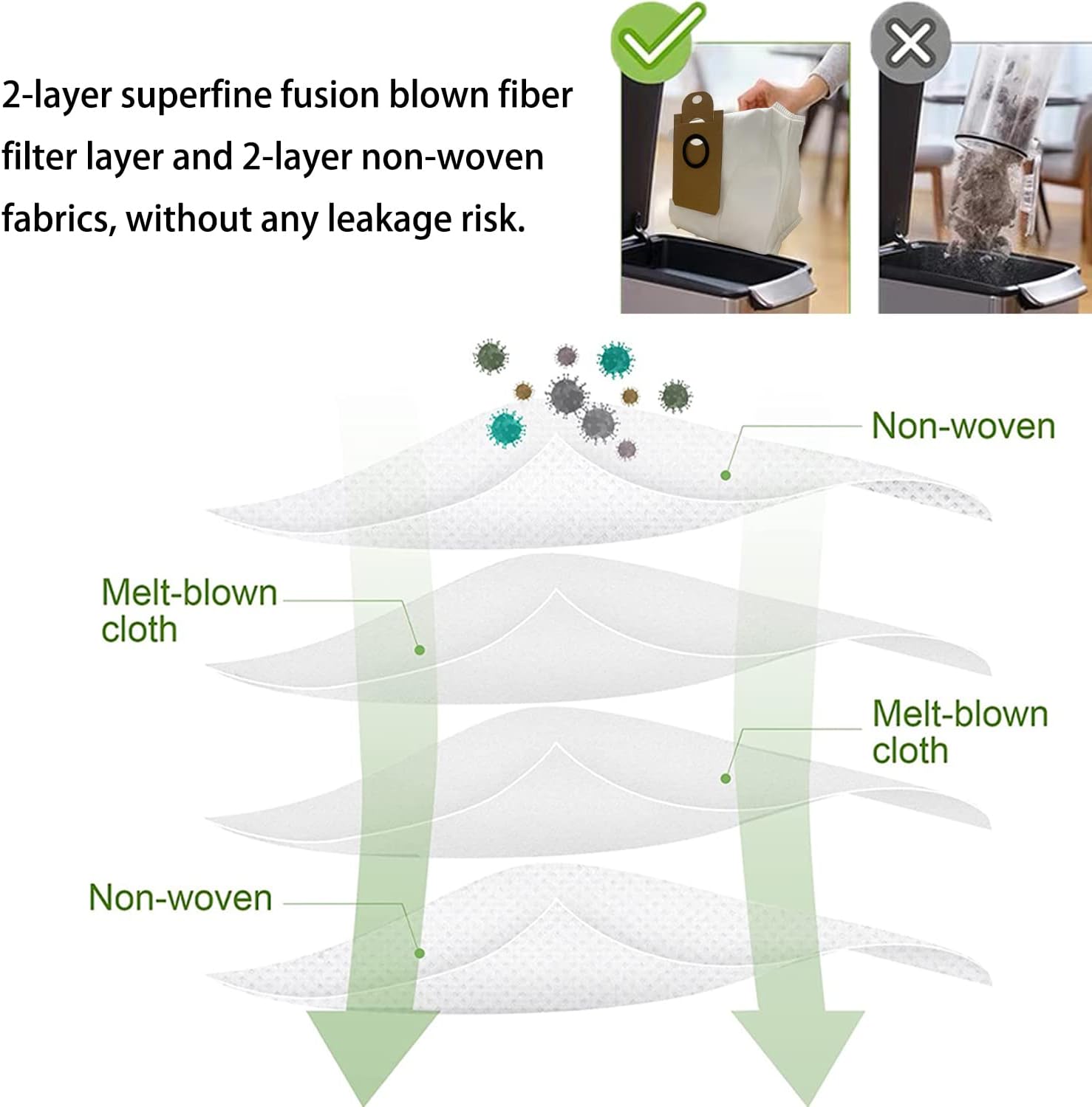 11Pcs iHRV6-BLK Replacement Parts for iHome AutoVac Nova Self Empty Robot Vacuum Cleaner Spare Accessories, 1 Main Roller Brush,4 Side Brushes, 2 Hepa Filters, 2 Dust Bags, 2 Mop Pads - Image 7