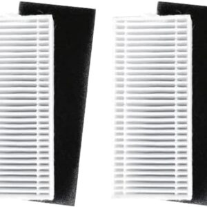 2 Pcs Filter Replacement for iHome ...
