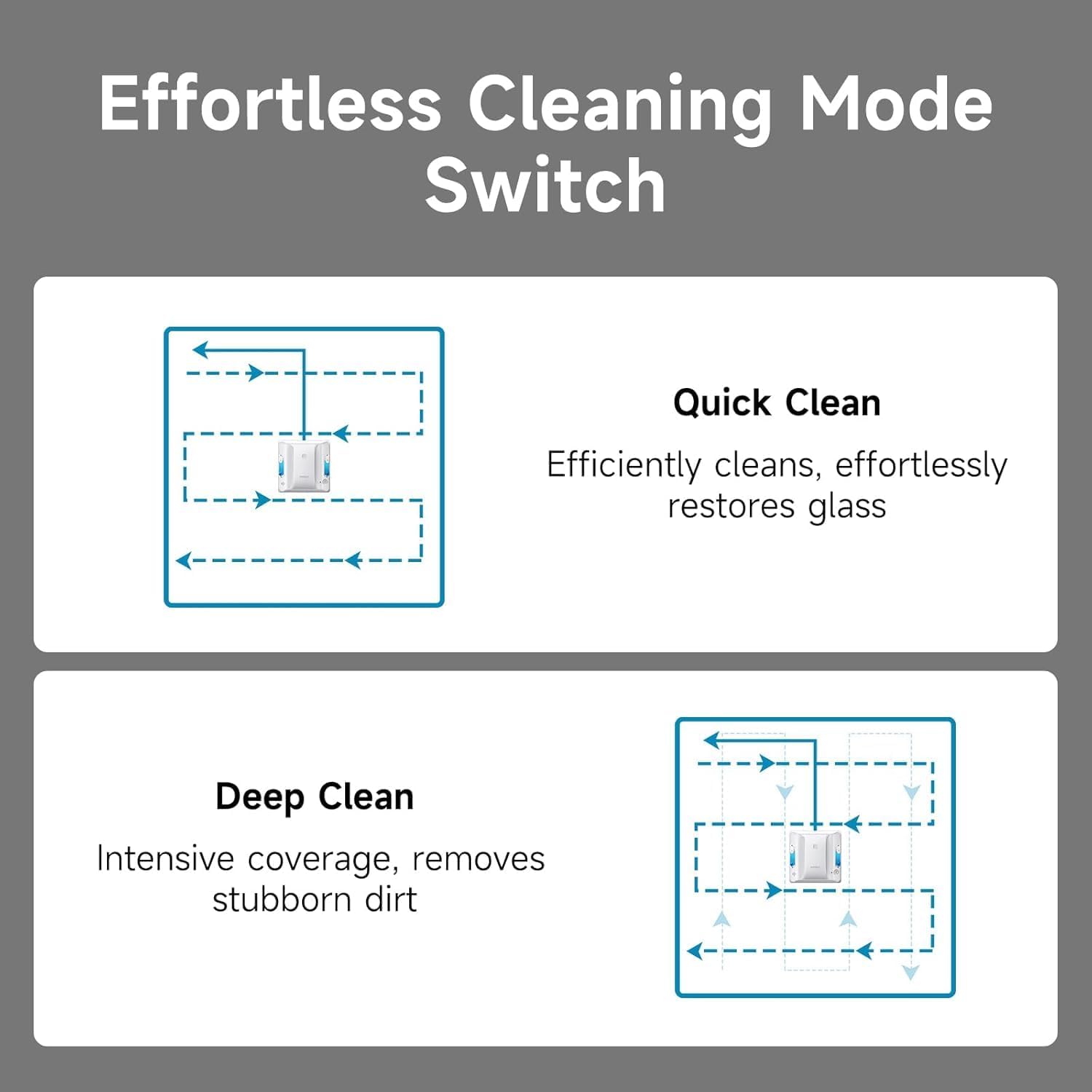 FMART W7 Window Robotic Vacuums 4000Pa Suction, Double-Sided Water Spray, Anti-Falling & Intelligent Edge Detection,Window Robotic Vacuums for Indoor/Outdoor High-Rise Windows - Image 5