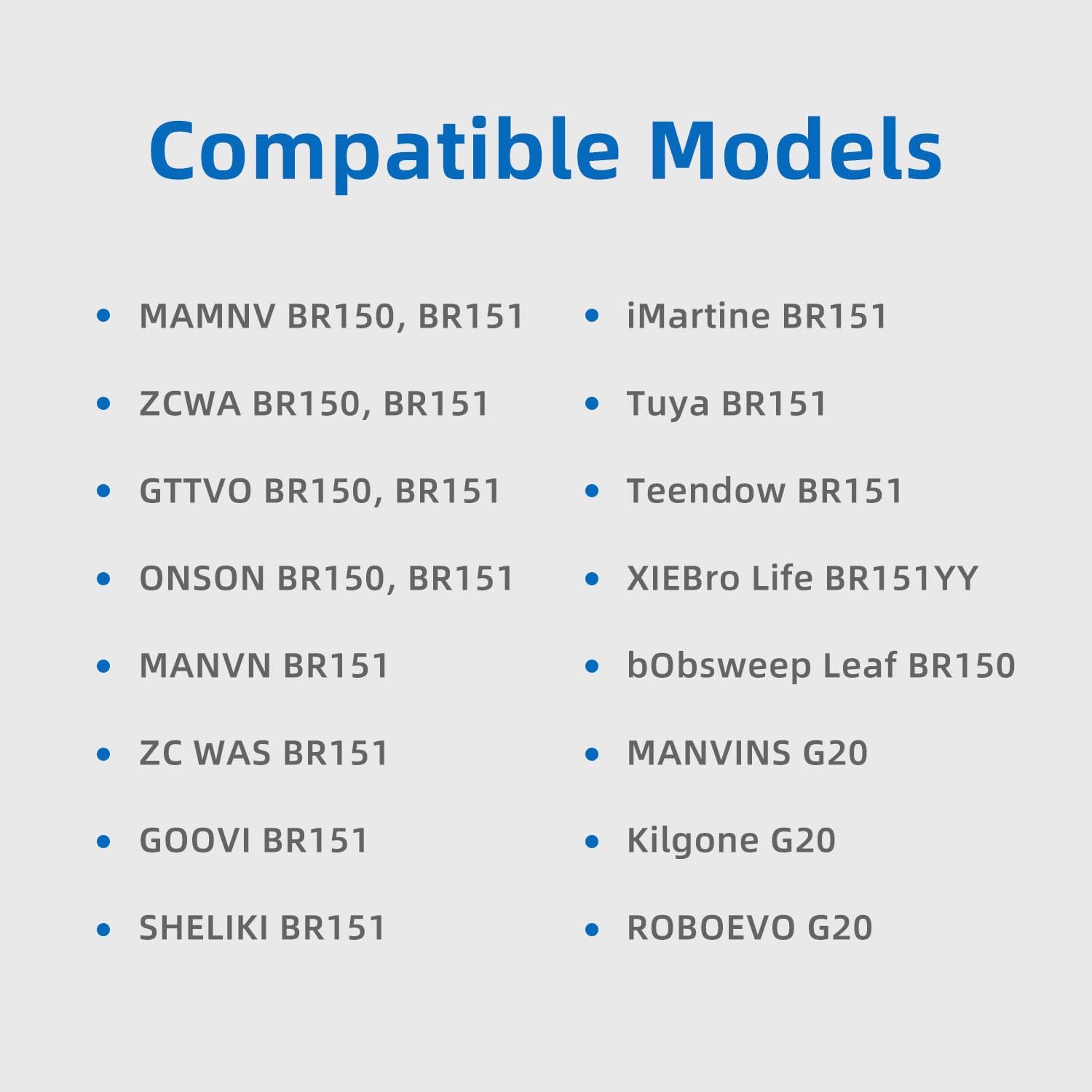 Accessories Compatible with MAMNV BR151, MANVINS G20, Kilgone G20, ZCWA/XIEBro Life/iMartine/ONSON/GTTVO/GOOVI/SHELIKI/tuya/MANVN BR151 Racing Series Replacement Parts - Image 2