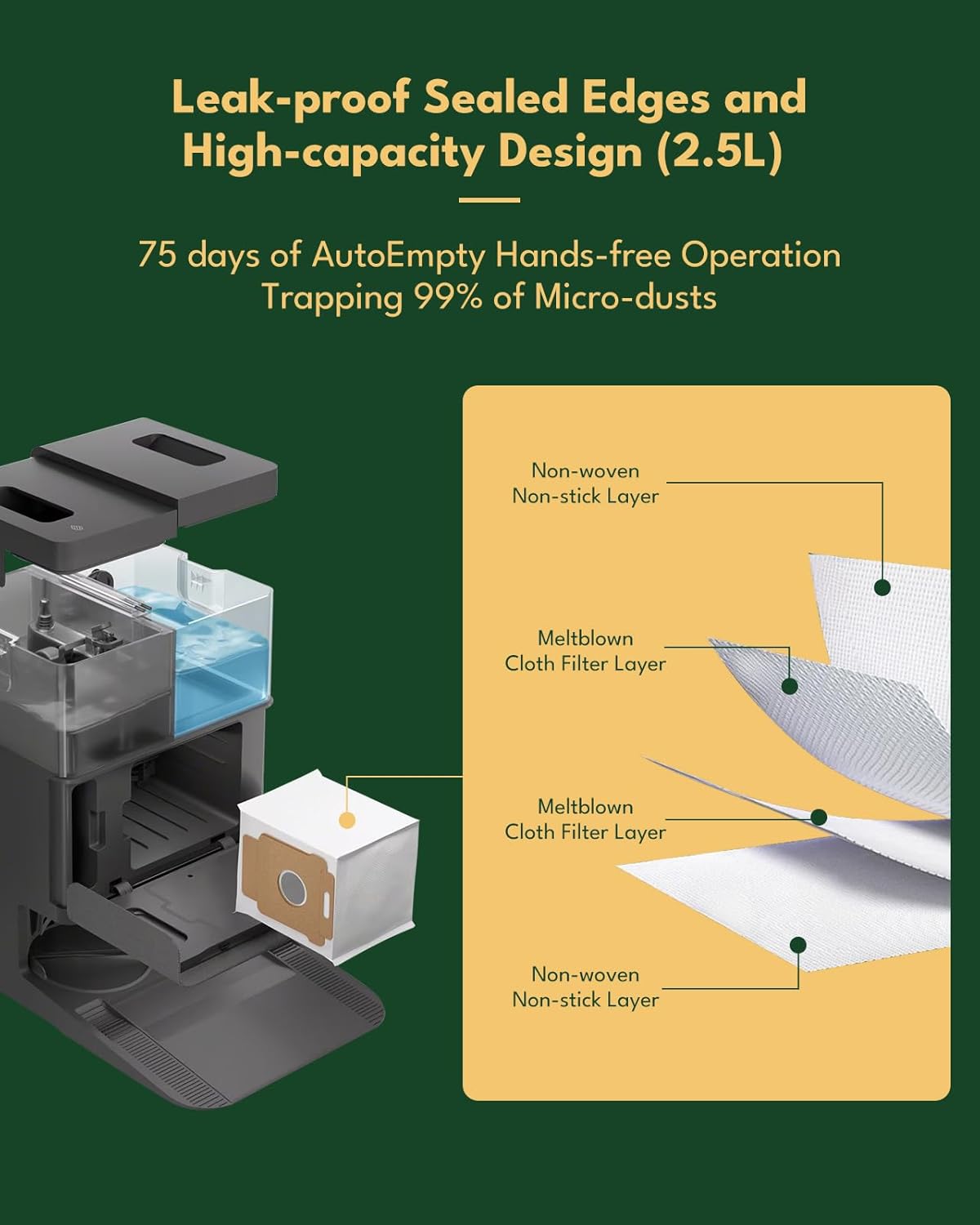 21 Pcs Replacement Parts for iRobot Roomba Plus 405/505/507 Combo Robot Vacuum Cleaner: 1 Main Brush, 4 Side Brushes, 4 HEPA Filters, 5 Dust Bags, 6 Mop Pads, 1 Cleaning Brush - Image 7