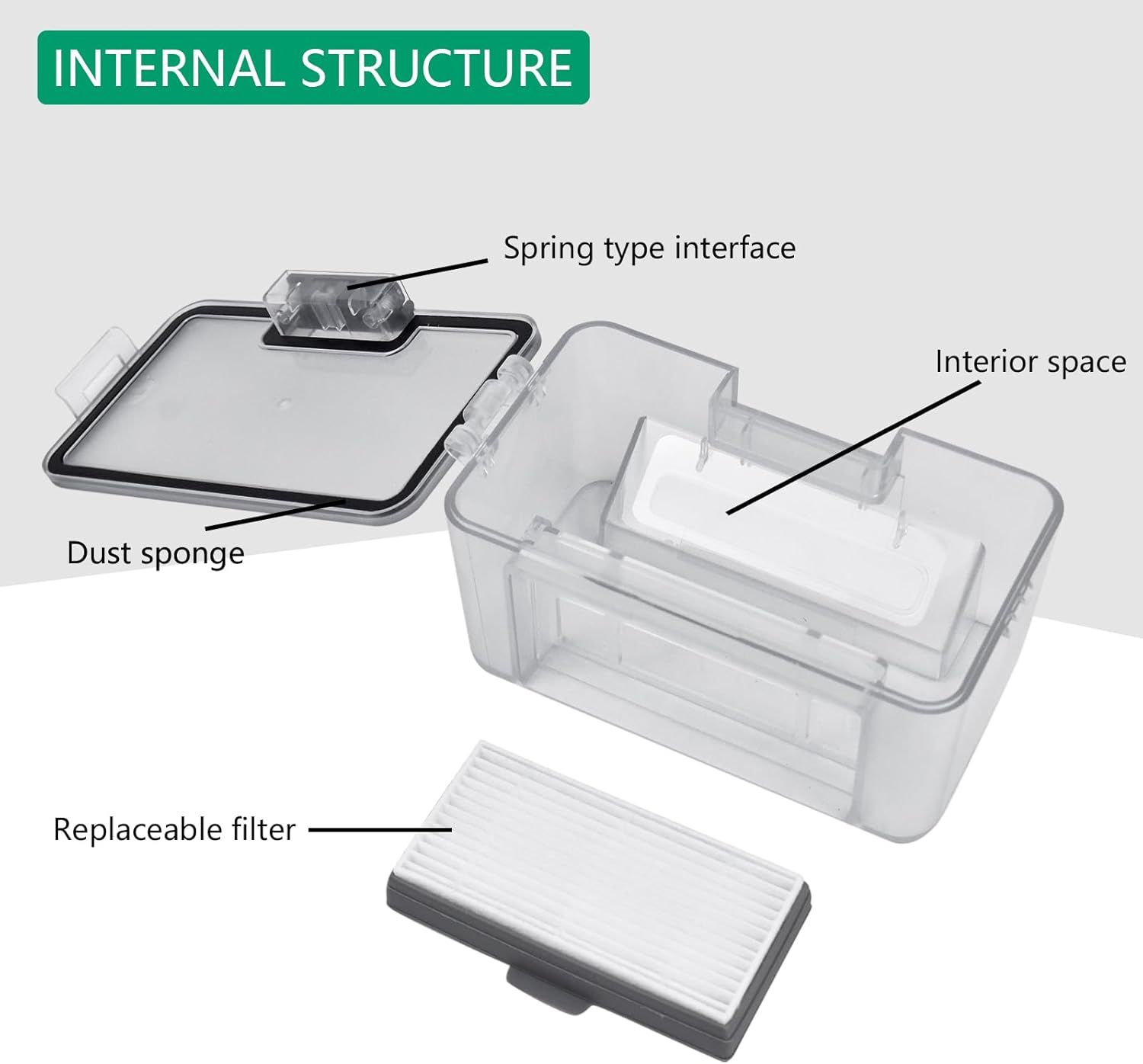 Robot Vacuum dustbin, Sweeping Robot Box Water Tank,Robot Vacuum Replacement Parts Fit for MAMNV BR150/BR151, for ZCWA BR150/BR151,for MANVINS G20,for ONSON BR150/BR151,for GTTVO BR150/BR151, Gray - Image 3