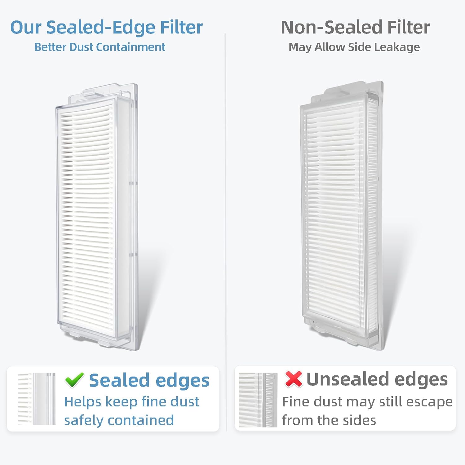 WVCR200S Accessories Kit for WYZE Robot Vacuum Cleaner WVCR200S Replacement Parts Kit, 2 Main Roller Brush, 6 Hepa Filter, 8 Side Brush, 1 Cleaning Tools (17PCS) - Image 4