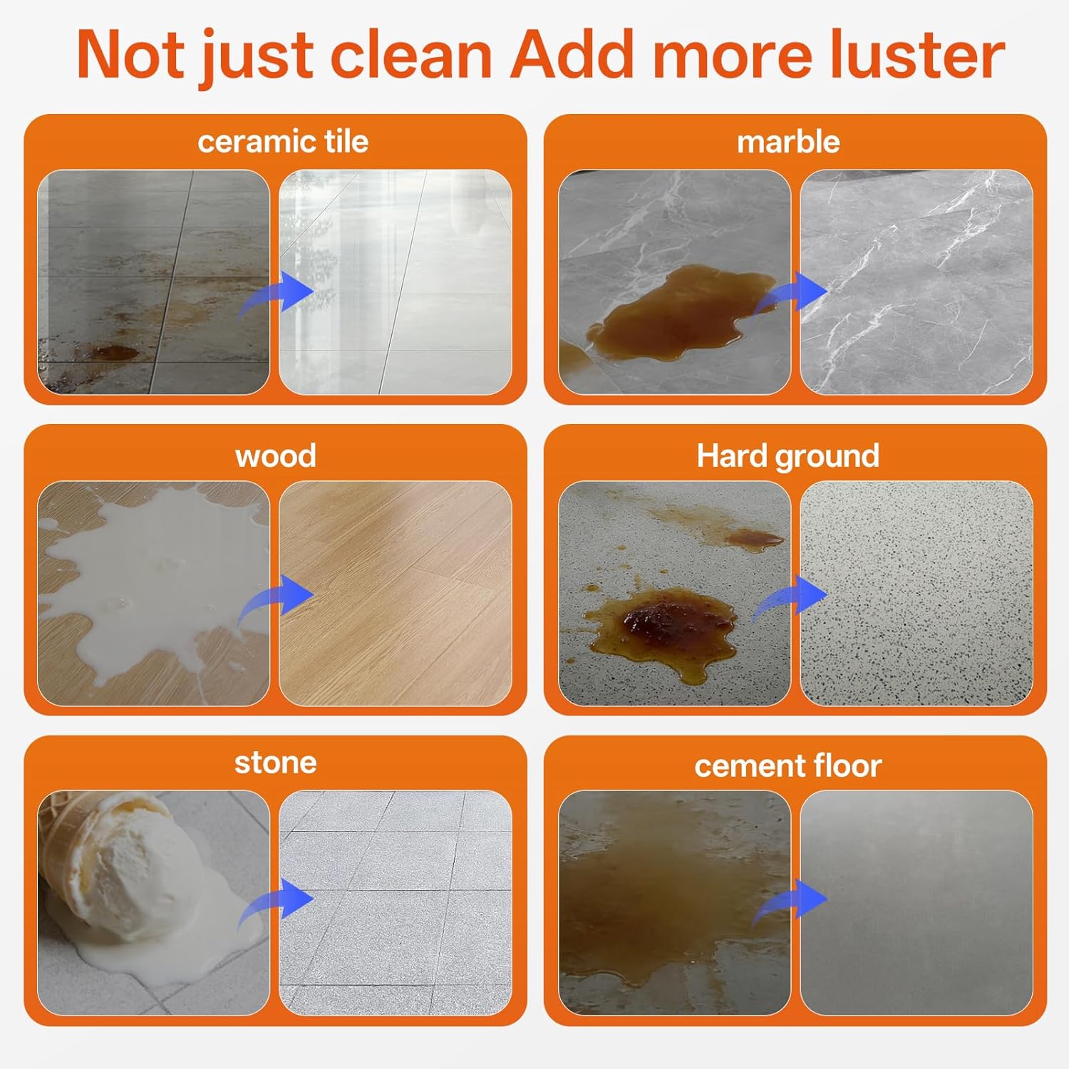 1L Sweet Orange Floor Cleaning Solution Compatible with Roborock&Eufy&iRobot&Ecovacs&Dreame&Shark, Fragrance Deodorization, Deep Cleans for Multiple Hard Floors, Suitable With All Robot Vacuum - Image 7