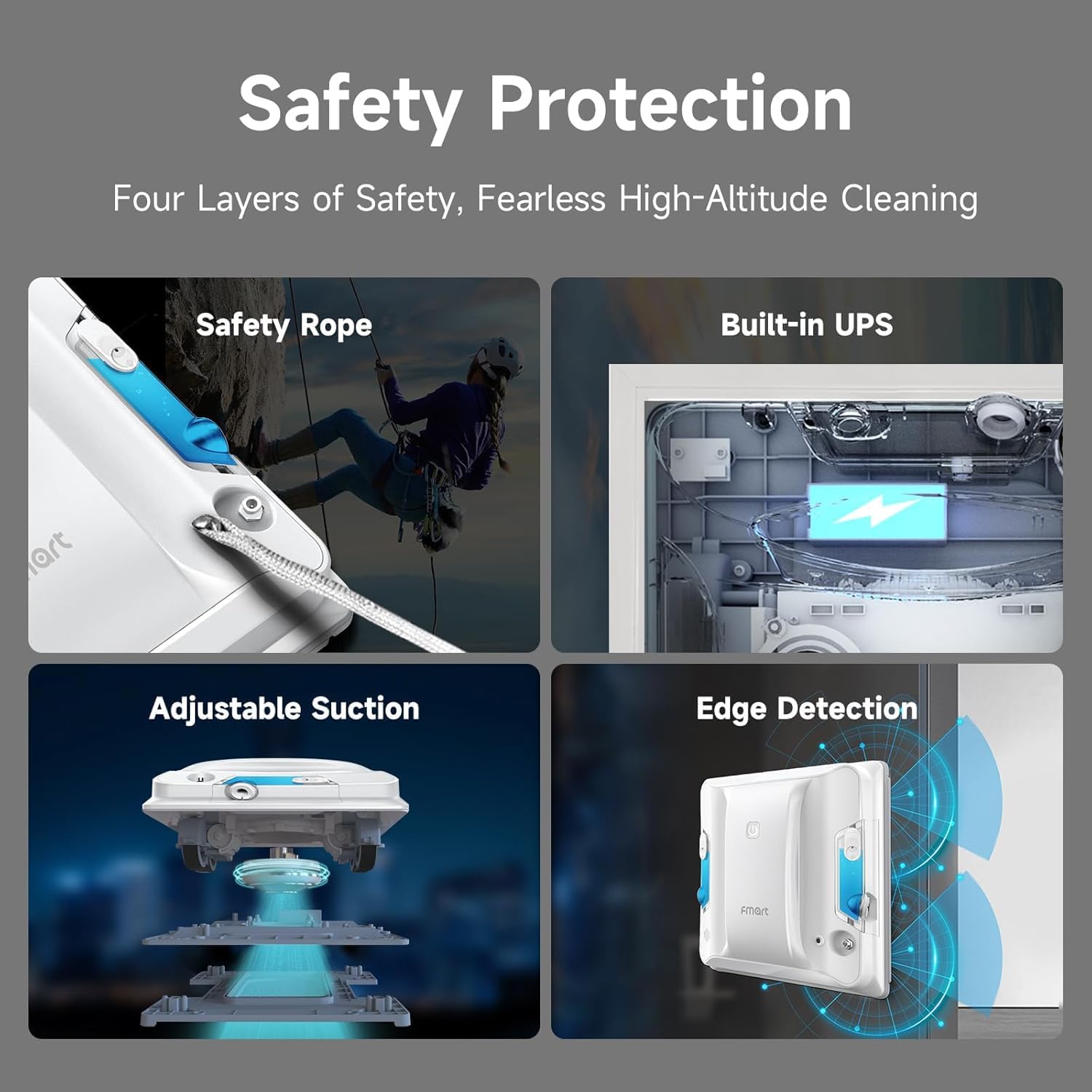 FMART W7 Window Robotic Vacuums 4000Pa Suction, Double-Sided Water Spray, Anti-Falling & Intelligent Edge Detection,Window Robotic Vacuums for Indoor/Outdoor High-Rise Windows - Image 4