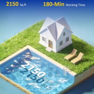 (2026 Upgrade) Cordless Robotic Poo...