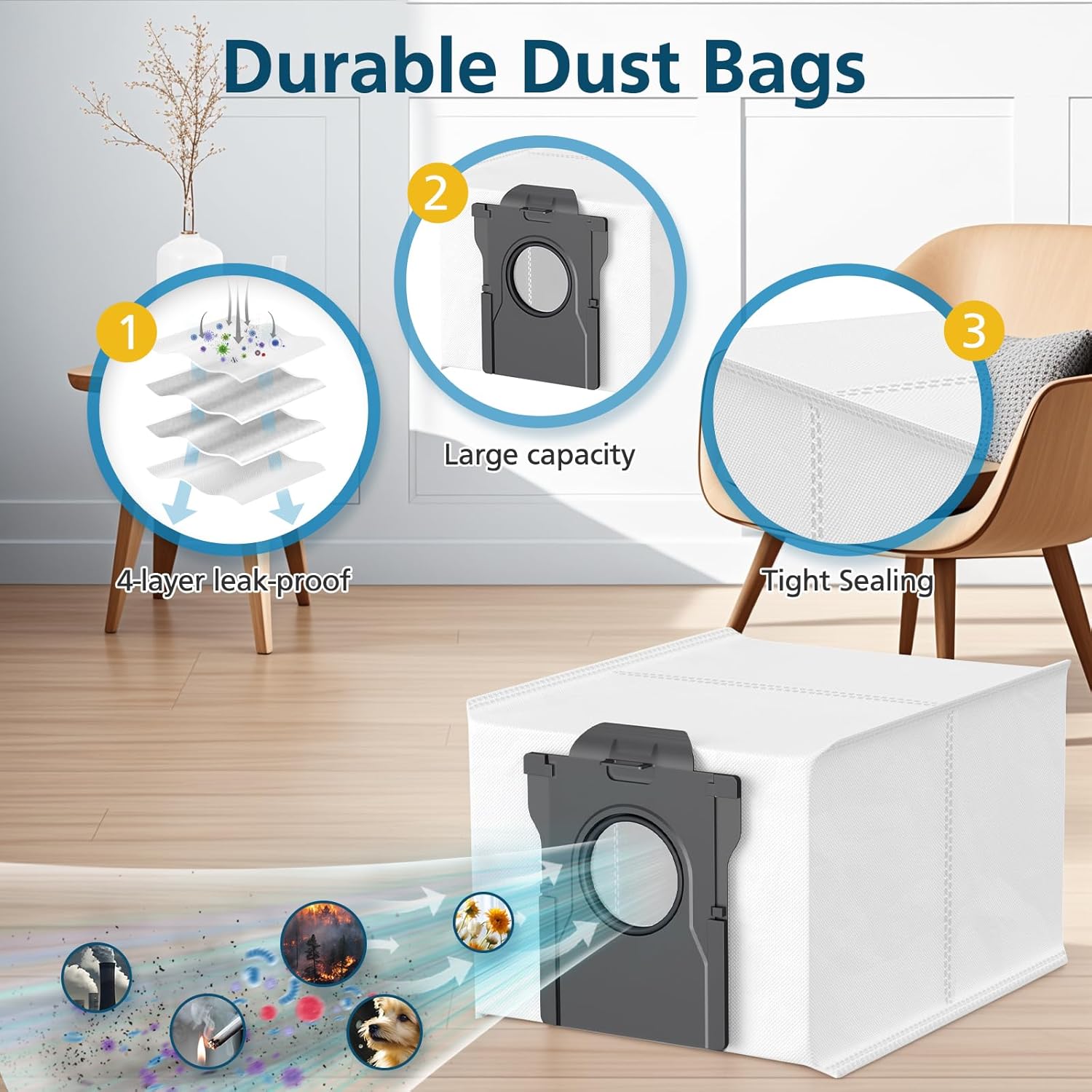 23 Pcs Replacement Parts for Dreame L10s Ultra Gen 2/ L10s Pro Ultra Heat/ X30 Ultra/Mova E30 Ultra Robot Vacuum and Mop, 2 Main Brush, 6 Mop Pads, 4 Dust Bags, 4 Filters, 6 Side Brush, 1 Clean Brush - Image 6