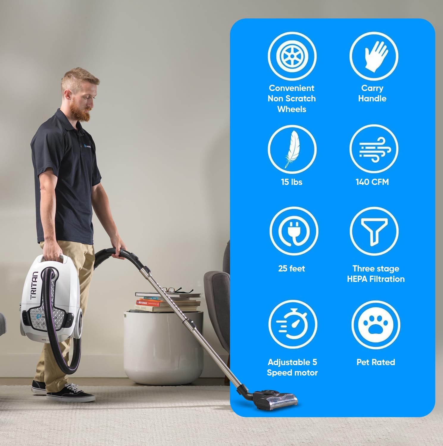 Prolux Tritan Bagged Canister Vacuum Cleaner with Sealed HEPA Filtration, 5-Speed Motor, Best Rated Canister for Pet Hair and Home Cleaning - Image 4