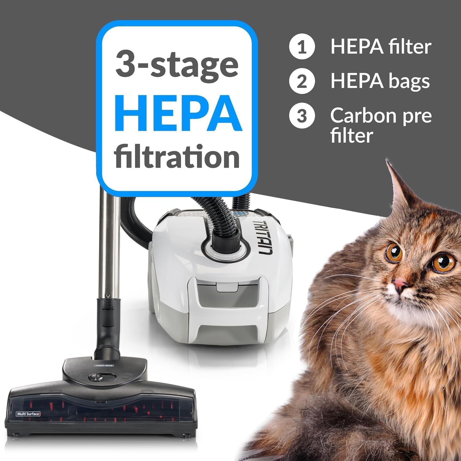 Prolux Tritan Bagged Canister Vacuum Cleaner with Sealed HEPA Filtration, 5-Speed Motor, Best Rated Canister for Pet Hair and Home Cleaning - Image 5