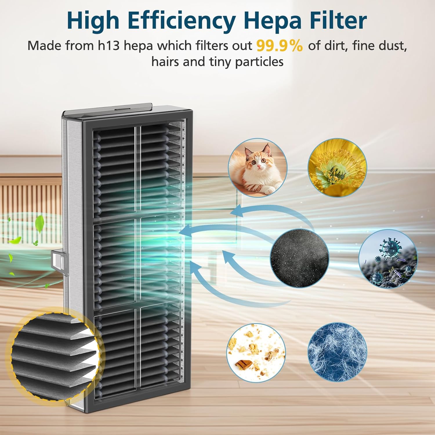 23 Pcs Replacement Parts for Dreame L10s Ultra Gen 2/ L10s Pro Ultra Heat/ X30 Ultra/Mova E30 Ultra Robot Vacuum and Mop, 2 Main Brush, 6 Mop Pads, 4 Dust Bags, 4 Filters, 6 Side Brush, 1 Clean Brush - Image 3