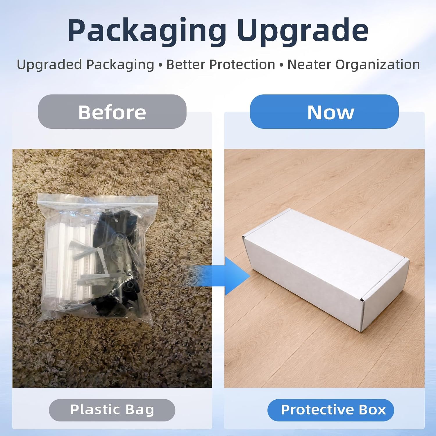 WVCR200S Accessories Kit for WYZE Robot Vacuum Cleaner WVCR200S Replacement Parts Kit, 2 Main Roller Brush, 6 Hepa Filter, 8 Side Brush, 1 Cleaning Tools (17PCS) - Image 2