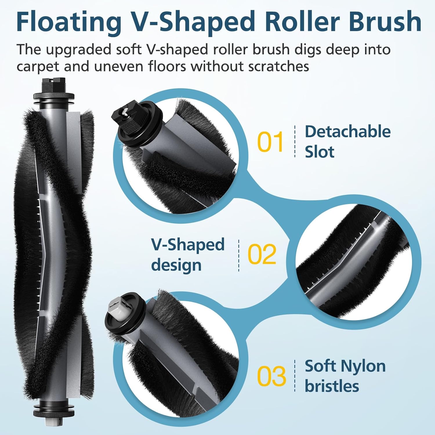 T20+ Accessories Replacement Parts for Airrobo T20+ /T25+/T30+/T25+C and for FIXR T20 Robotic Vacuum Cleaner, 1 Roller Brush, 4 Mop Pads, 4 Hepa Filters, 4 Dust Bags, 4 Side Brushes, 17 Pack - Image 5