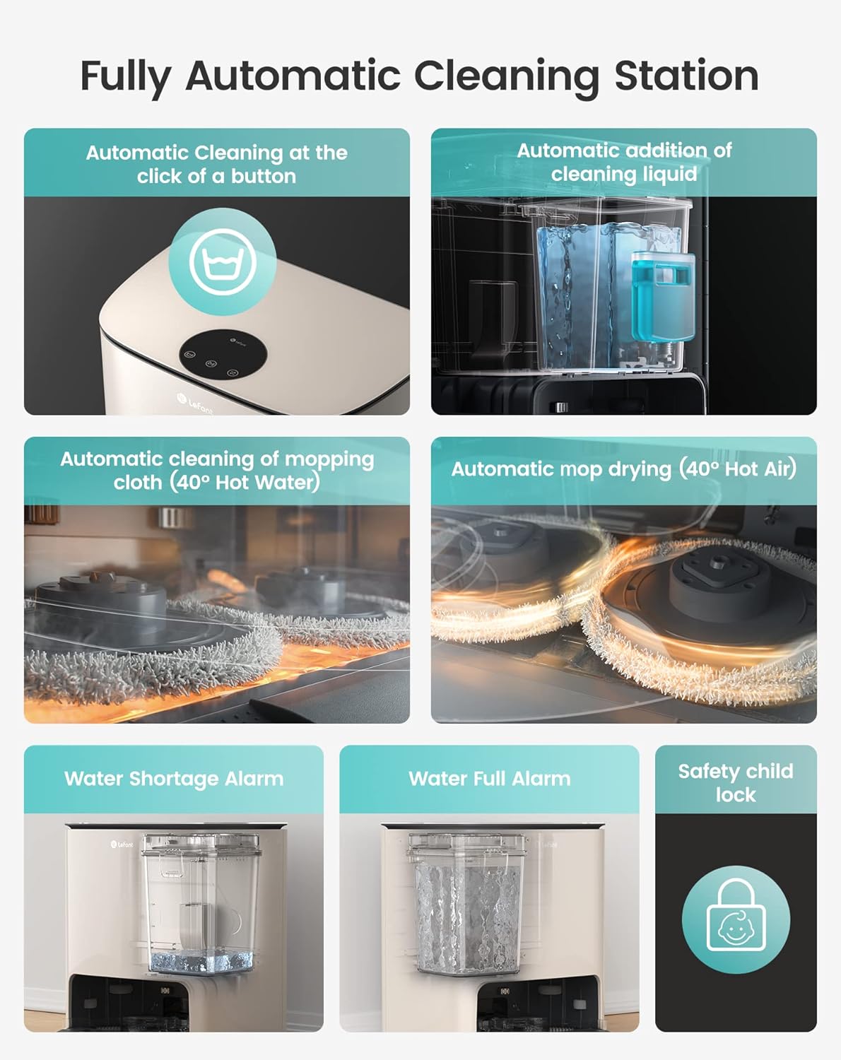 Lefant T1 Self-Cleaning Robot Mop, Smart Mapping Lidar dToF Sensors, No-Go Carpet, 5L Large Water Tank, 40°Hot Air Washing and Drying Mop, Compatible with Alexa, Ideal for Multiple Rooms - Image 6