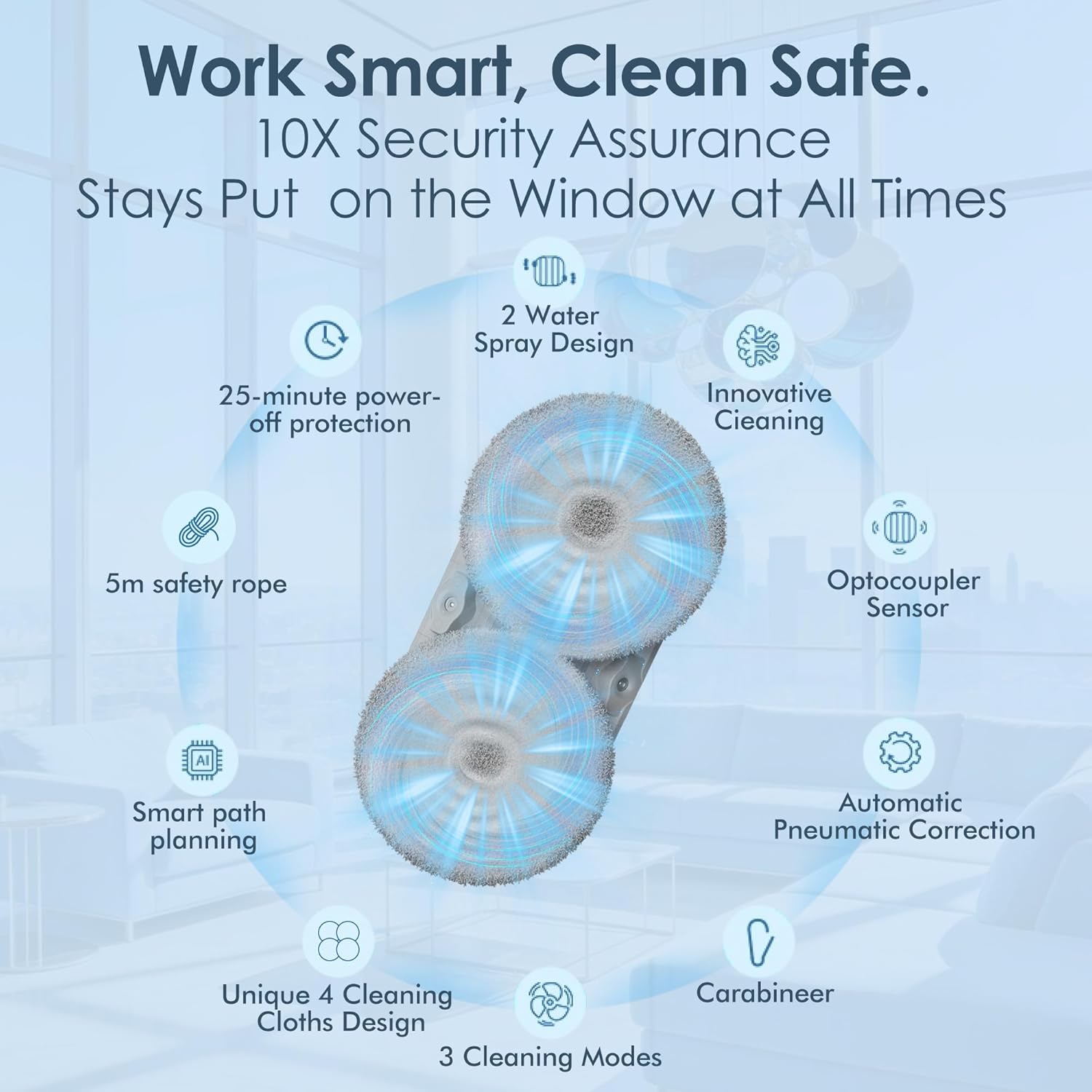 Window Cleaning Robot, 5000Pa Suction, Dual Spray, AI Smart Path Planning, Wet and Dry Glass Cleaner with Edge Detection and Anti-Drop Protection for High-Rise Windows (White) - Image 5