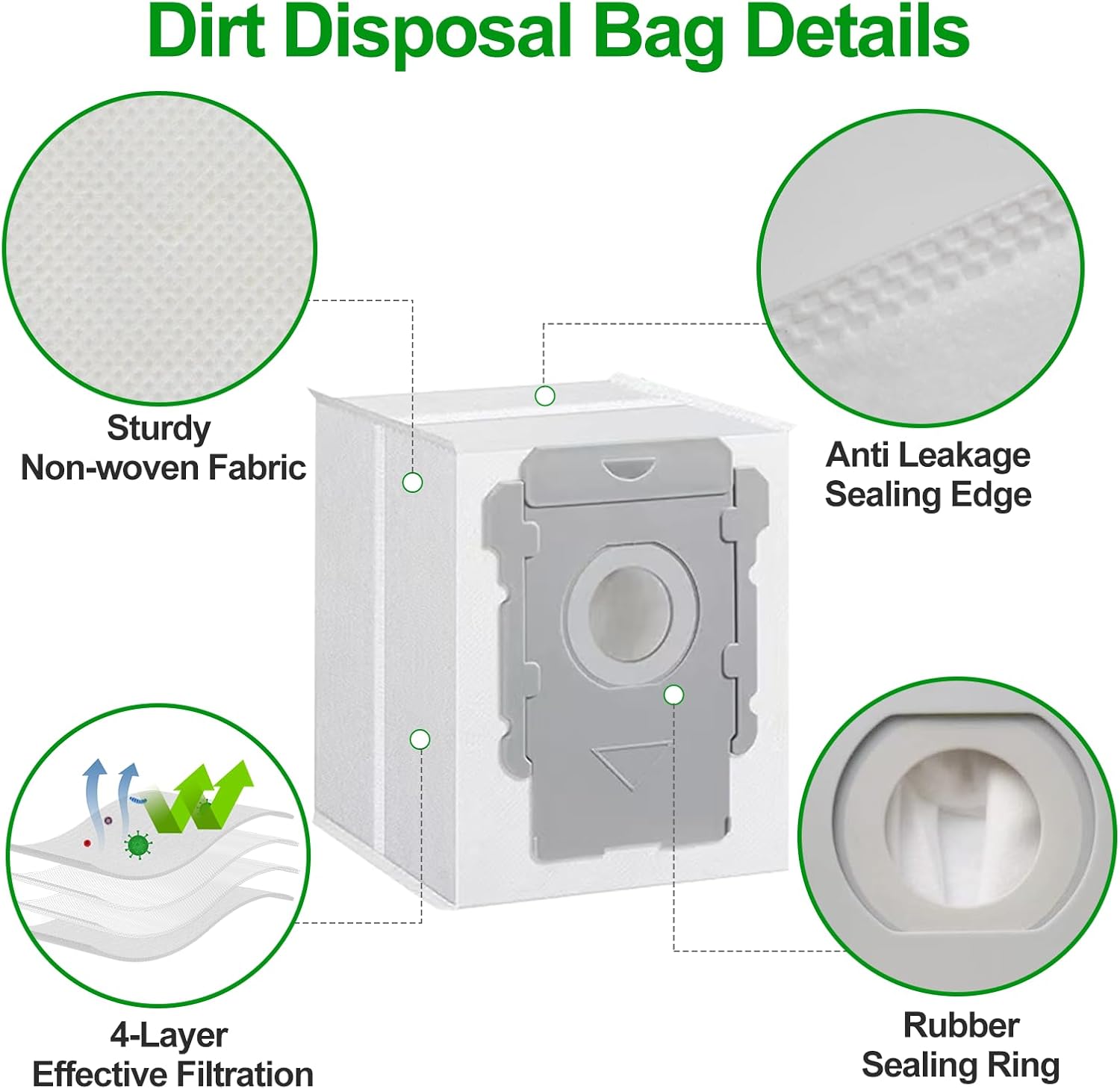 16 Pack Vacuum Bags Compatible with iRobot Roomba i3+, i4+, i5+, i6+, i7+, i8+, j5+, j6+, j7+, j8+, j9+, s9+, Replacement Dirt Disposal Bags for Roomba Clean Base Models, Leak-Proof Design - Image 3