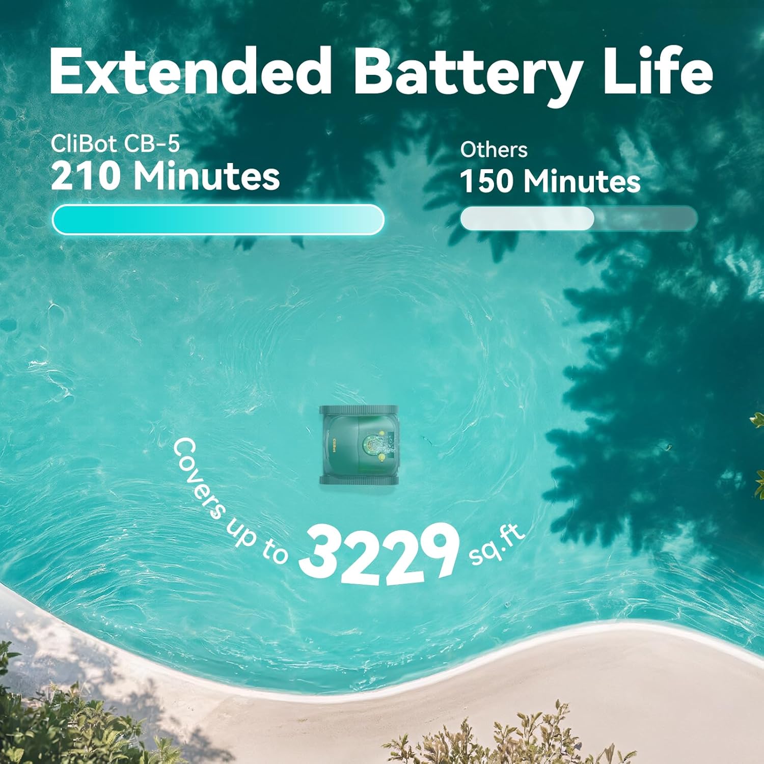 (2025 Upgrade) CliBot Robotic Pool Cleaner with 210 Mins Runtime, Smart Navigation, Triple Brushless Motors, Automatic Pool Vacuum Robot with Wall & Waterline Cleaning Function for Inground Pools - Image 5