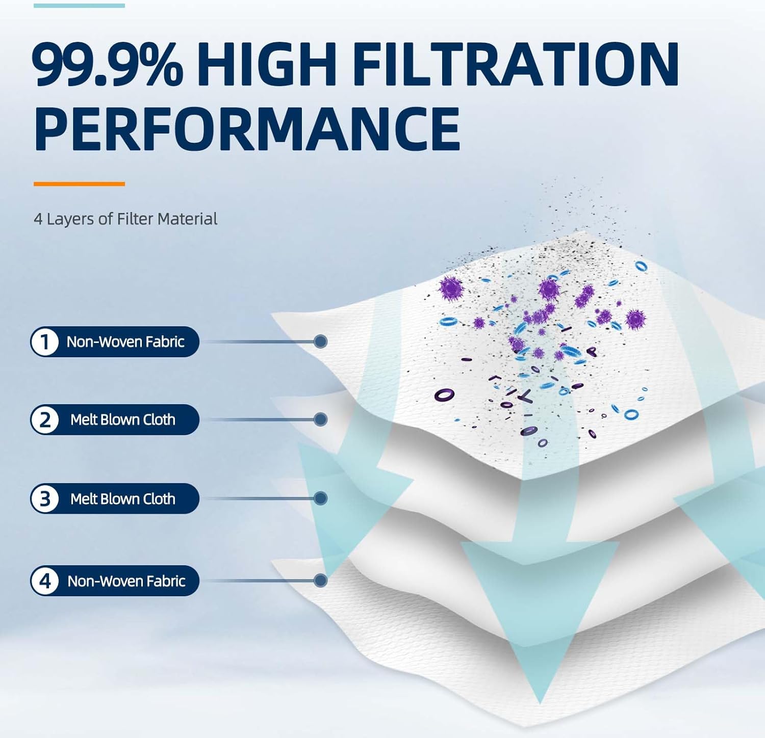 12 pcs Disposable Vacuum Dust Bag: for Dreame L10 Ultra/L10s Ultra/L20 Ultra/L30 Ultra/X20 Pro/X20 Pro Plus/S10 Pro/Xiaomi Robot Vacuum X10/X10 Plus/X20/X20 Plus, 3L Large Capacity - Image 6