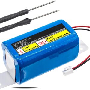 14.8V High-Performance Replacement ...