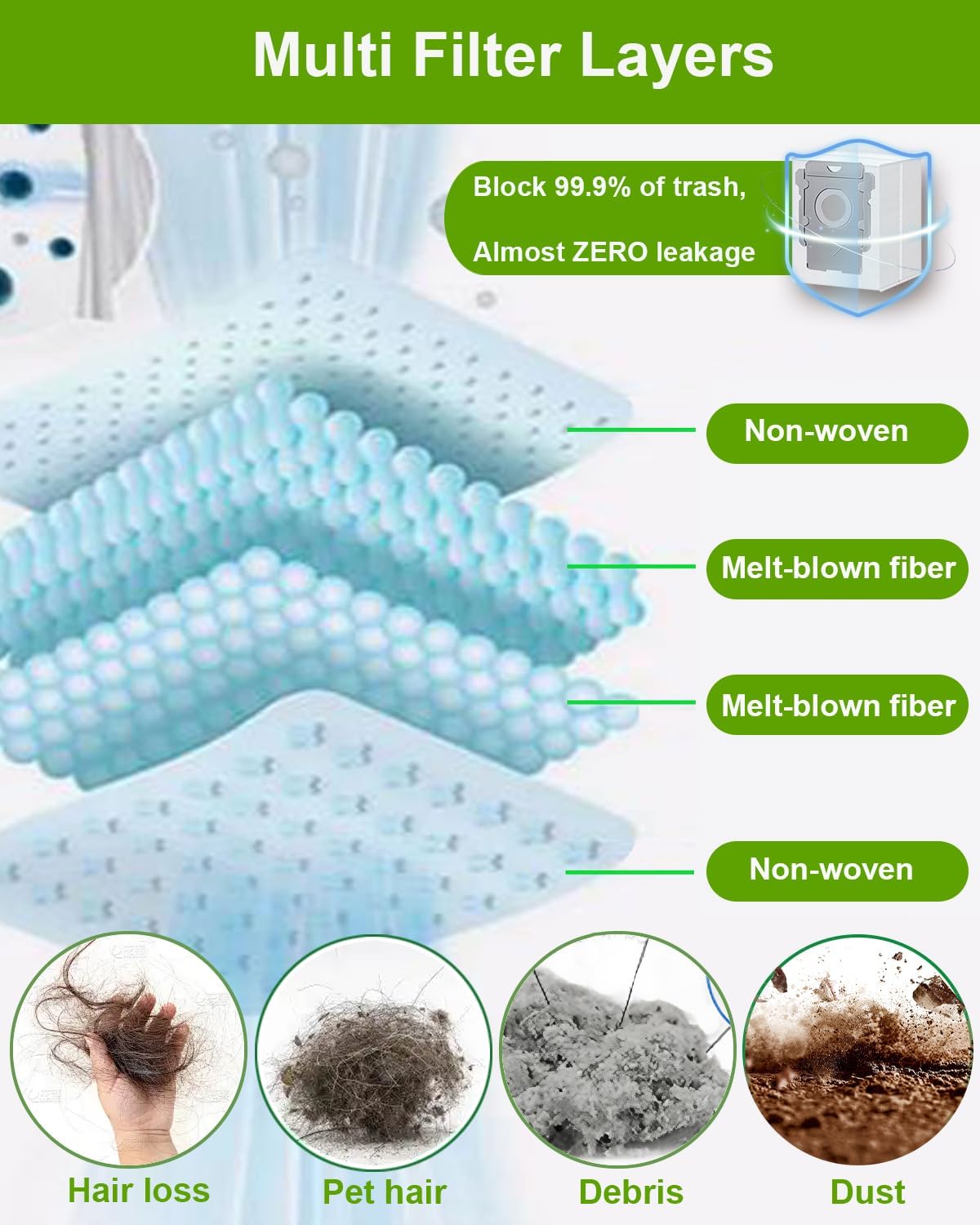 ApexOne 8 Pack Vacuum Bags for iRobot Roomba i, j, s Series, 104 Combo, 105 Combo, 105 Vac, Plus 405 (G185) (G181) Combo, Max 705 Vac, Max 705 Combo, Plus 504 Vac, Plus 505 Combo, Q0520 Robot Vacuum - Image 4