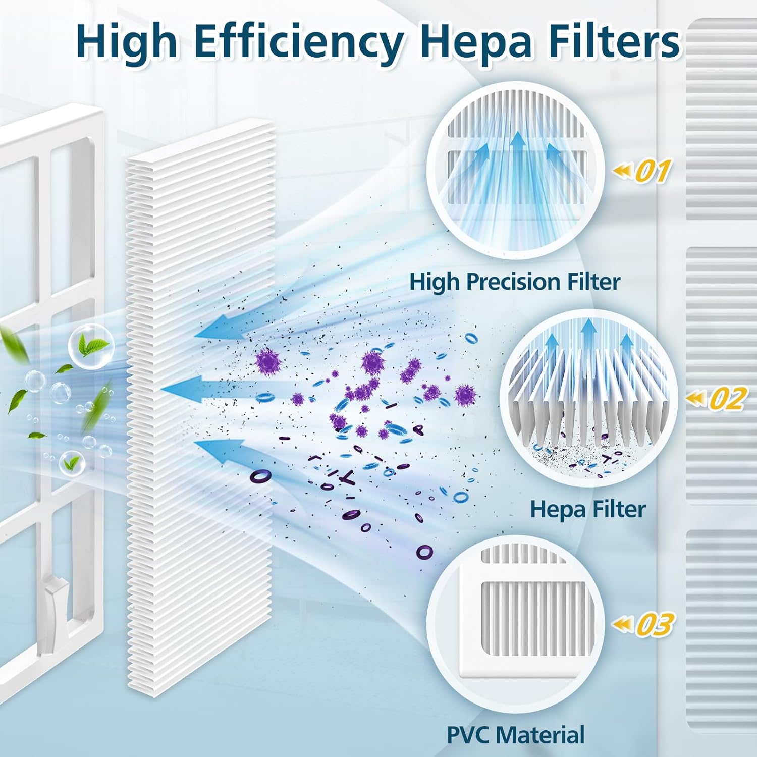 Replacement Parts Accessories Compatible with Narwal Freo Robot Vacuum 1 Roller Brush,4 HEPA Filters, 4 Mop Pads, 6 Side Brushes, 15 Pack - Image 3