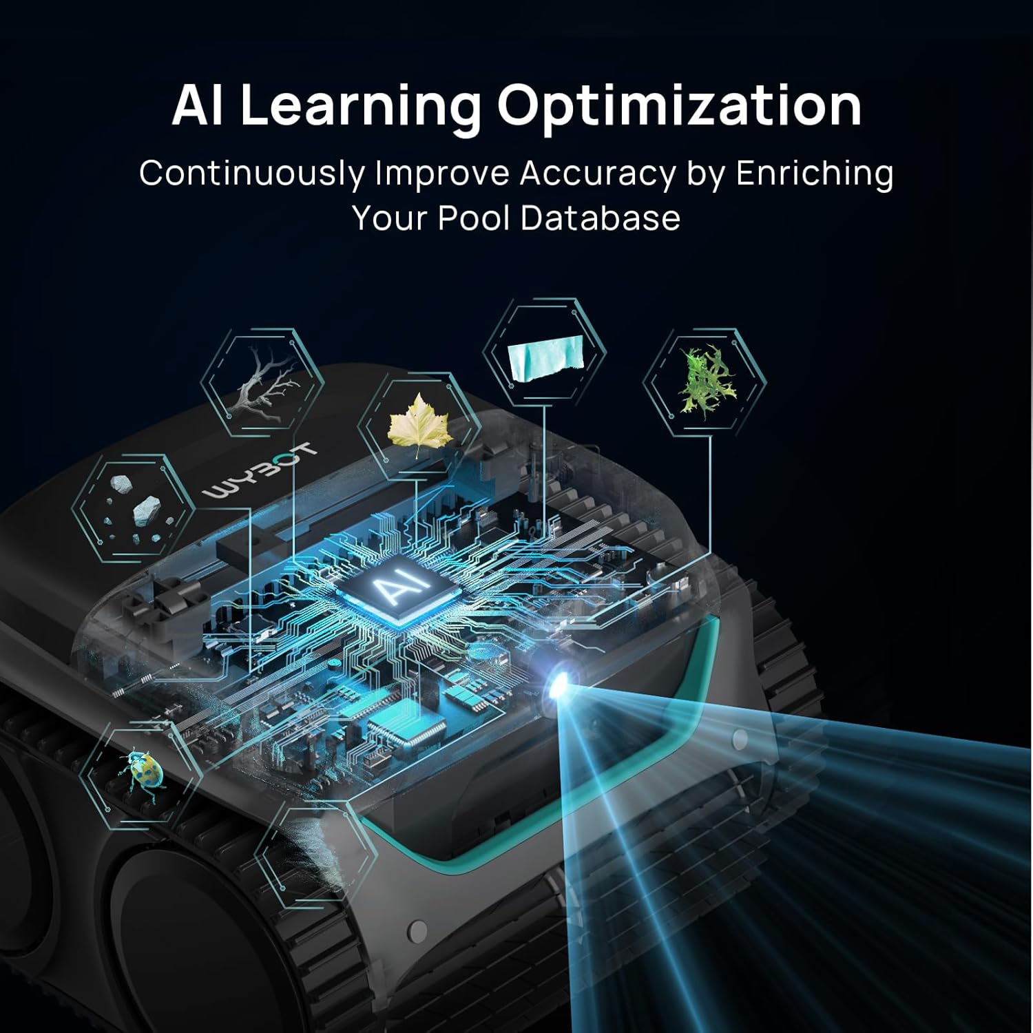 WYBOT C2 Vision AI Camera Cordless Pool Vacuum Robot for inground Pools, 8-in-1 Pool Cleaner, Ultra-fine Filtration, Brushless Motor Powerful Suction, Wall Climbing, Waterline Cleaning, Gray Green - Image 3