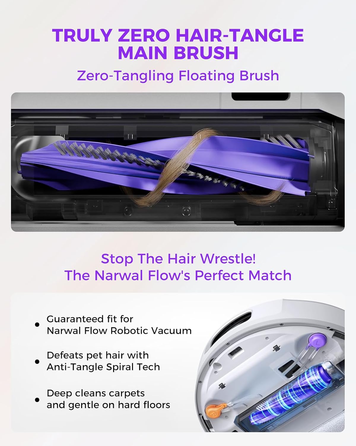 Yivy 22pcs Accessory Kit for Narwal Flow Robot Vacuum Cleaner, Replacement Set Compatible with Narwal Flow: 3 Track Mop Pads,1 Main Brush, 8 Side Brushes, 4 HEPA Filters, 6 Dust Bags,1 Cleaning Brush - Image 4