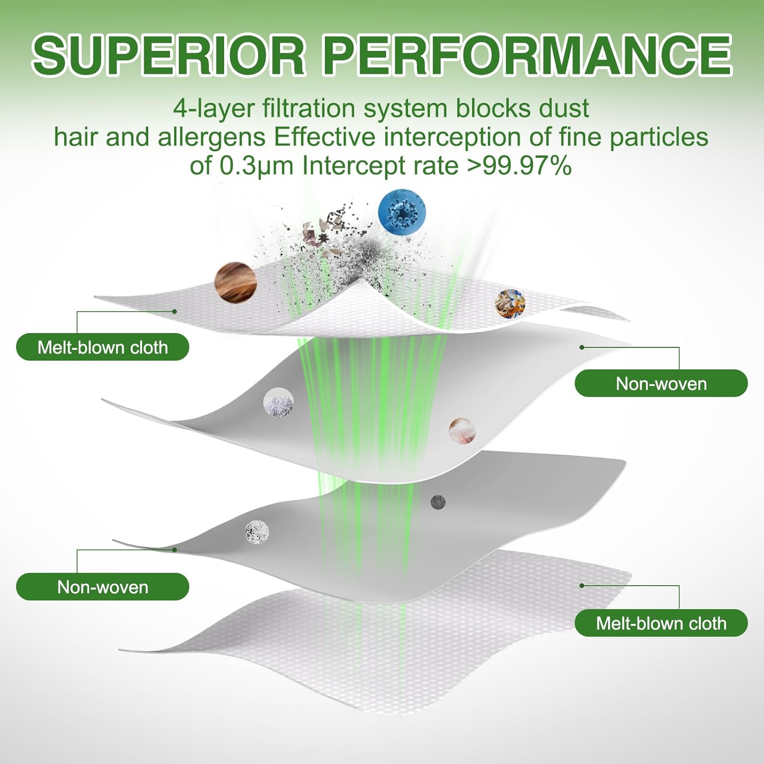 VBN 26 Pack Vacuum Bags for iRobot Roomba i s j 100 400 500 Series All Clean Base, Fit i3+ i4+ i5+ i6+ i7+ i8+ j7+ j8+ j9+ s9+ 104 105 405 504 505 507 Vac Combo, 705 Max Combo10, Dirt Disposal Bags - Image 3