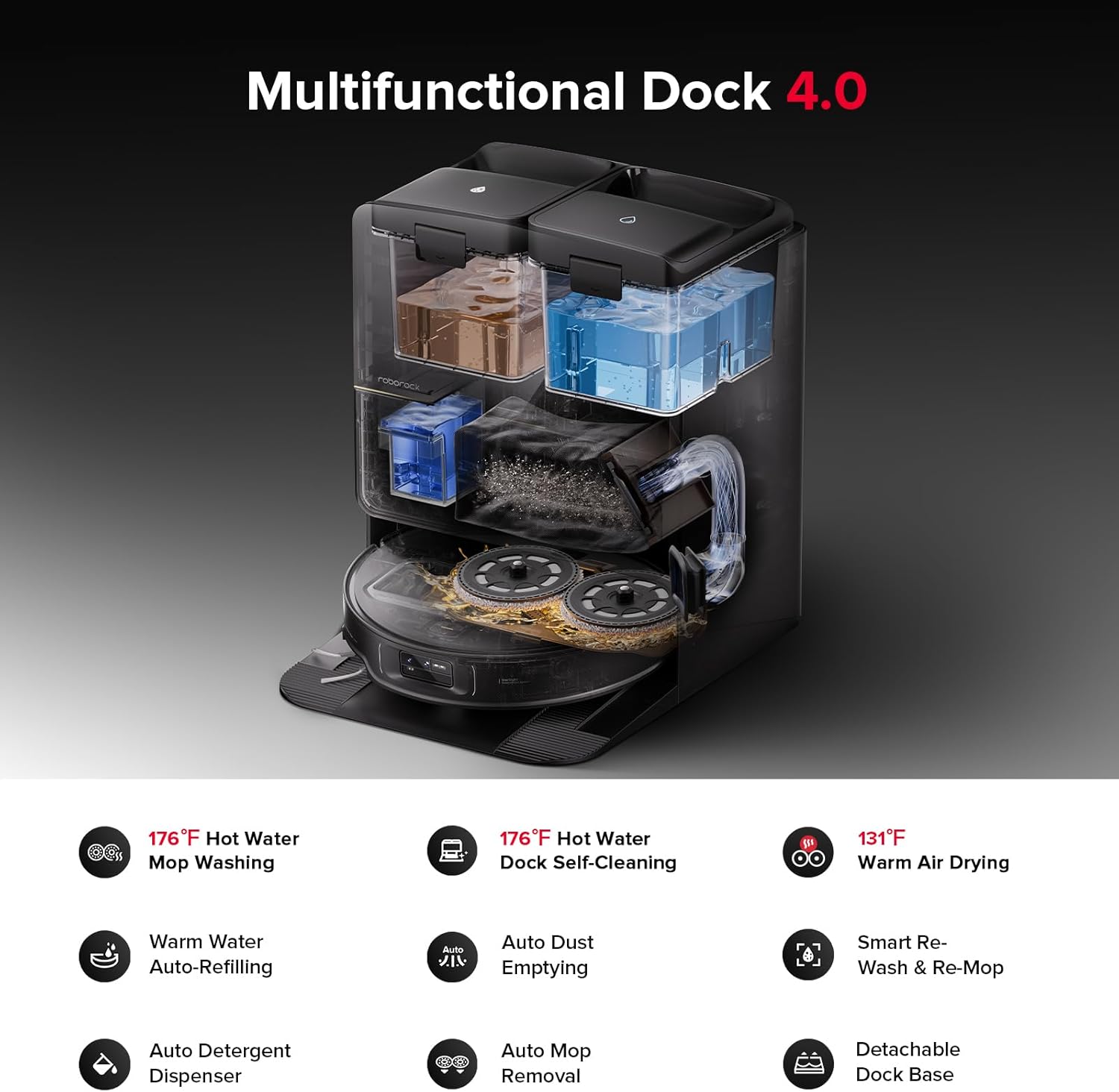 roborock Saros Z70 Robot Vacuum Cleaner and 1L Floor Cleaning Solution Bundle - Image 6