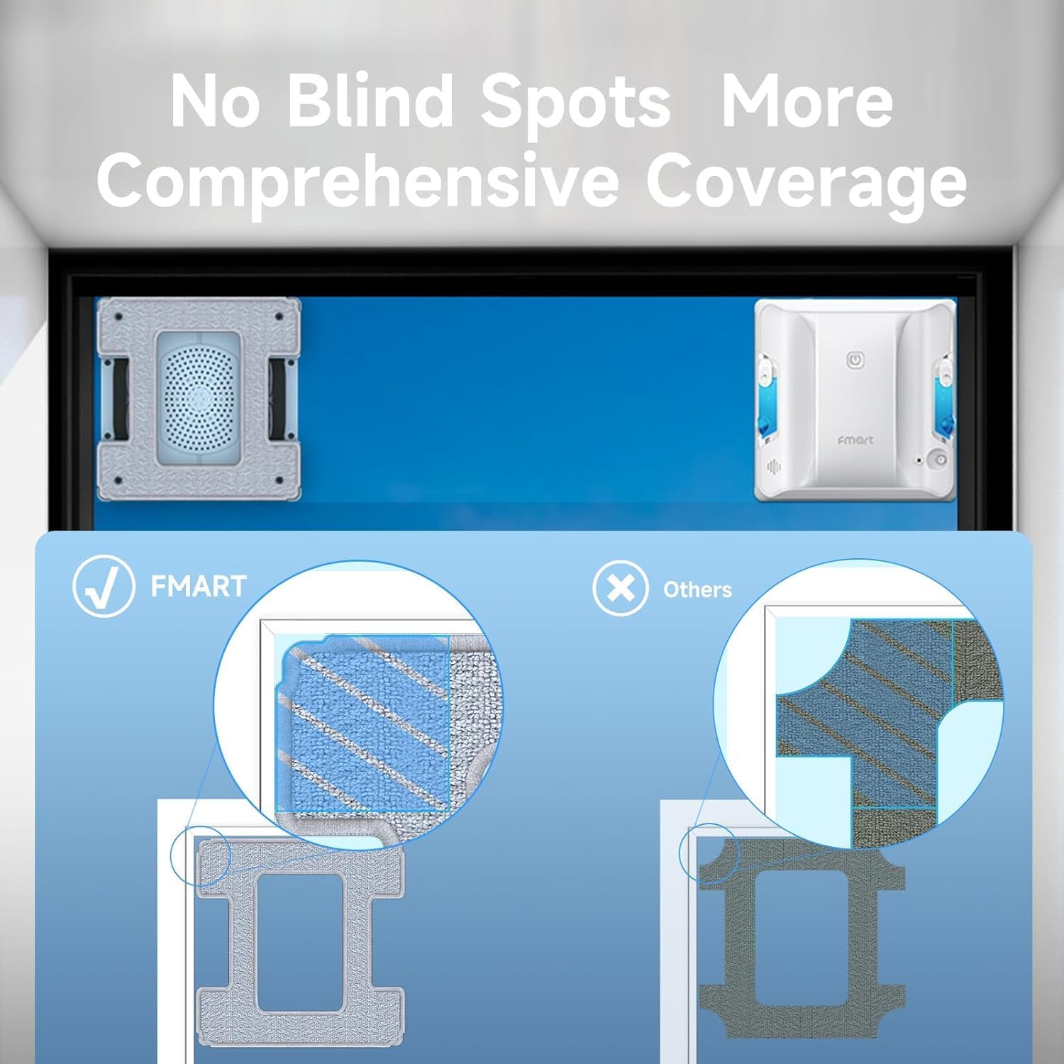 FMART W7 Window Robotic Vacuums 4000Pa Suction, Double-Sided Water Spray, Anti-Falling & Intelligent Edge Detection,Window Robotic Vacuums for Indoor/Outdoor High-Rise Windows - Image 2