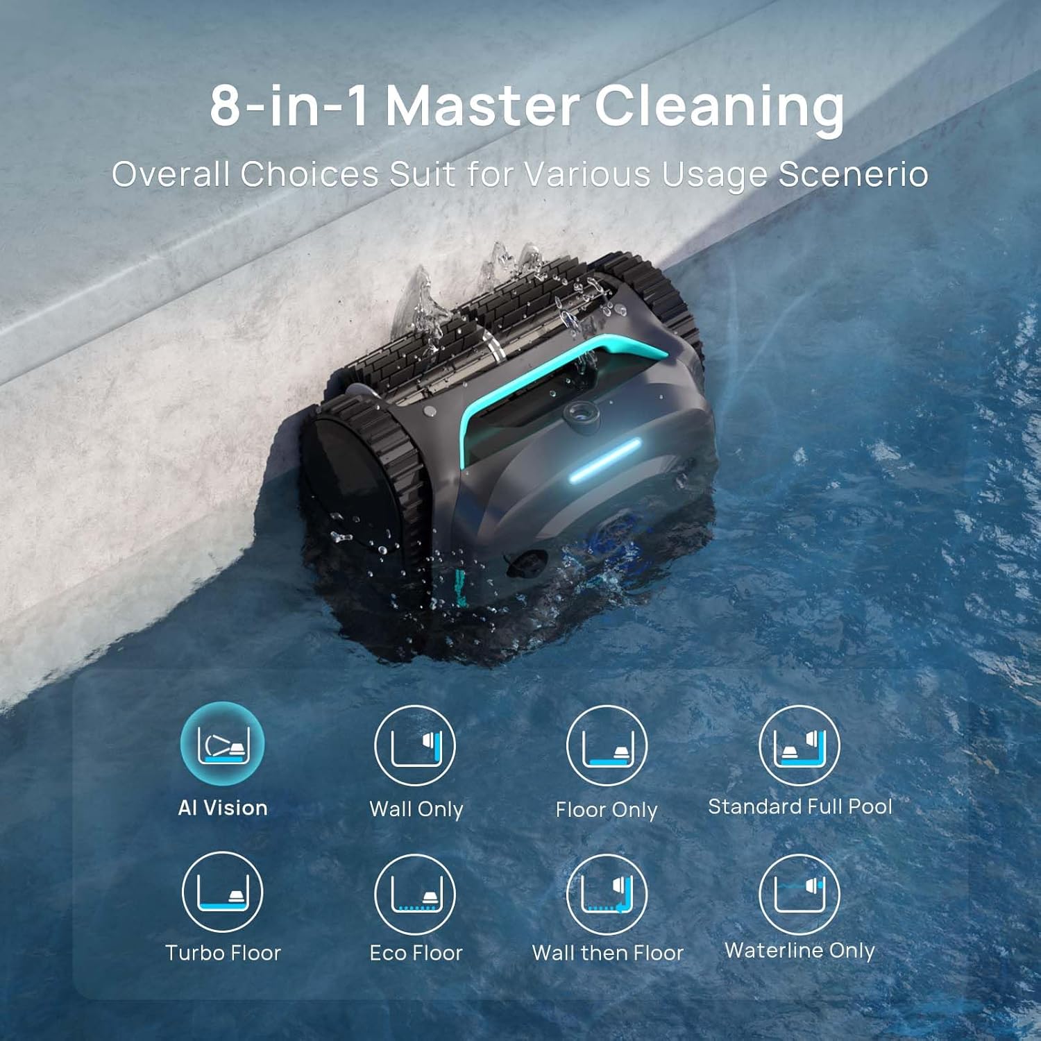 WYBOT C2 Vision AI Camera Cordless Pool Vacuum Robot for inground Pools, 8-in-1 Pool Cleaner, Ultra-fine Filtration, Brushless Motor Powerful Suction, Wall Climbing, Waterline Cleaning, Gray Green - Image 4