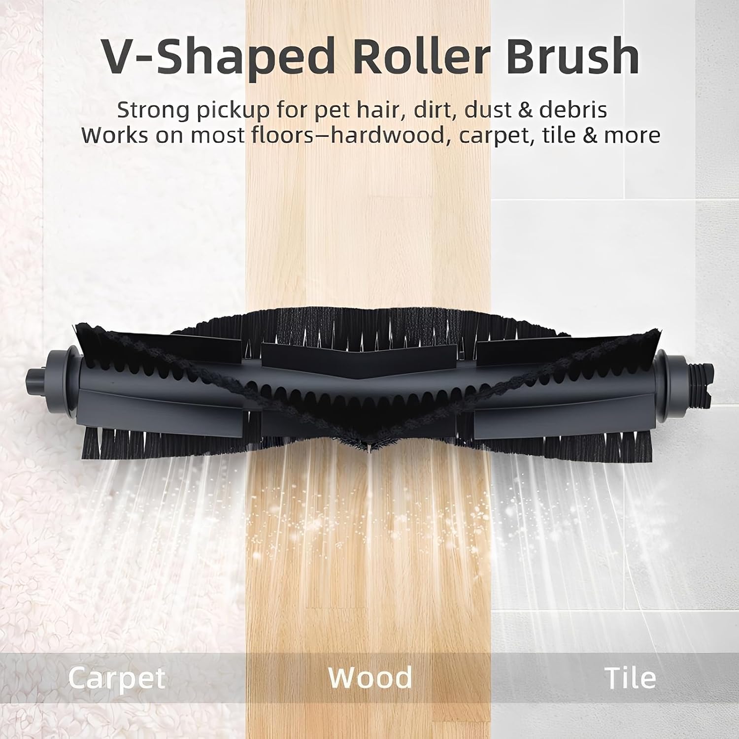 WVCR200S Accessories Kit for WYZE Robot Vacuum Cleaner WVCR200S Replacement Parts Kit, 2 Main Roller Brush, 6 Hepa Filter, 8 Side Brush, 1 Cleaning Tools (17PCS) - Image 5