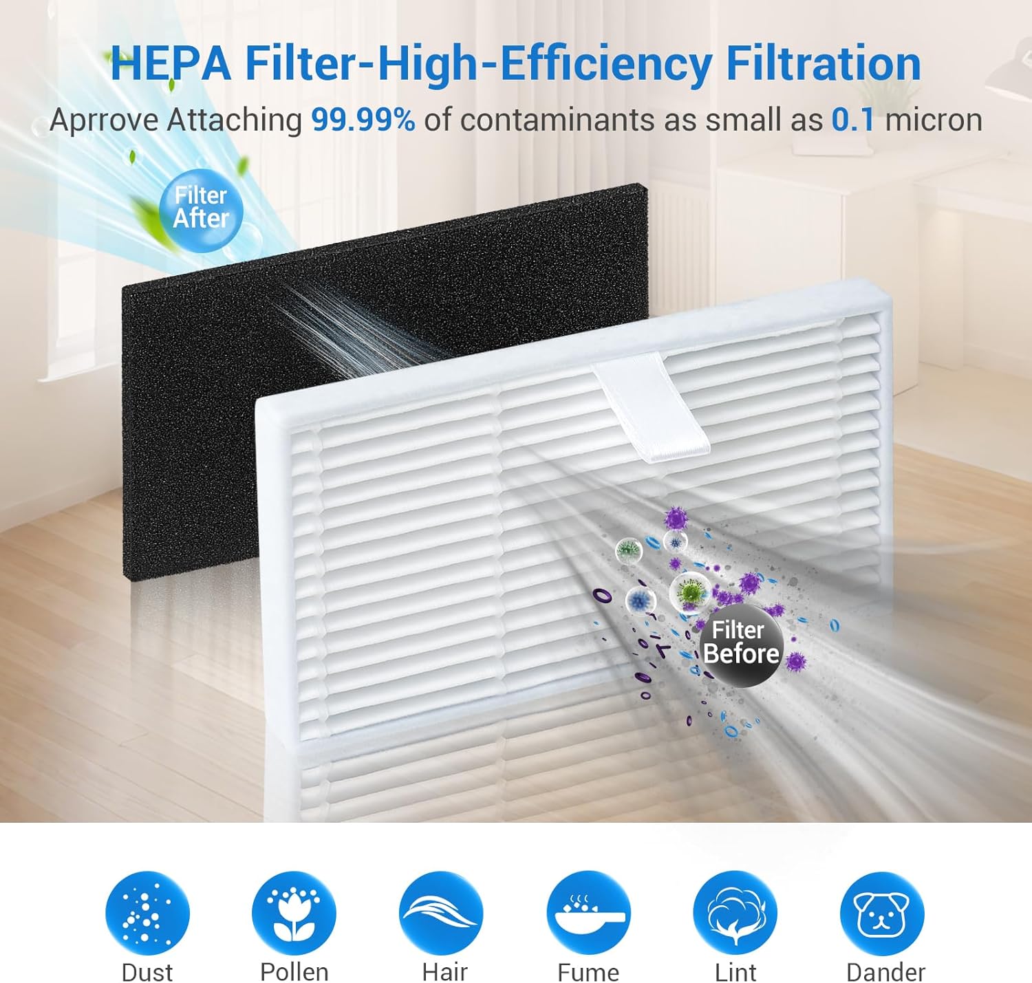 Bluevisk MS1 MAX Replacement Parts for For MONSGA MS1 MAX Robotic Vacuum Cleaner Parts with 1 Roller Brush, 4 HEAP, 6 Mop, 6 Dust Bags, 6 Side Brushes, 1 Clean Brush - Image 4