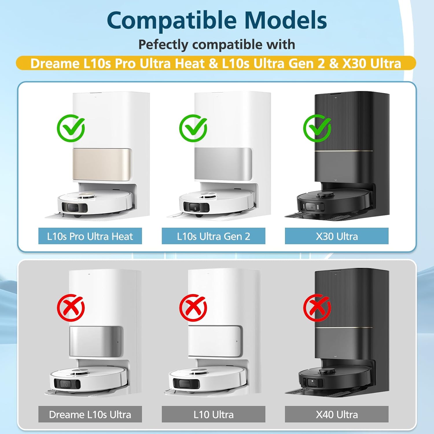 23 Pcs Replacement Parts for Dreame L10s Ultra Gen 2/ L10s Pro Ultra Heat/ X30 Ultra/Mova E30 Ultra Robot Vacuum and Mop, 2 Main Brush, 6 Mop Pads, 4 Dust Bags, 4 Filters, 6 Side Brush, 1 Clean Brush - Image 2