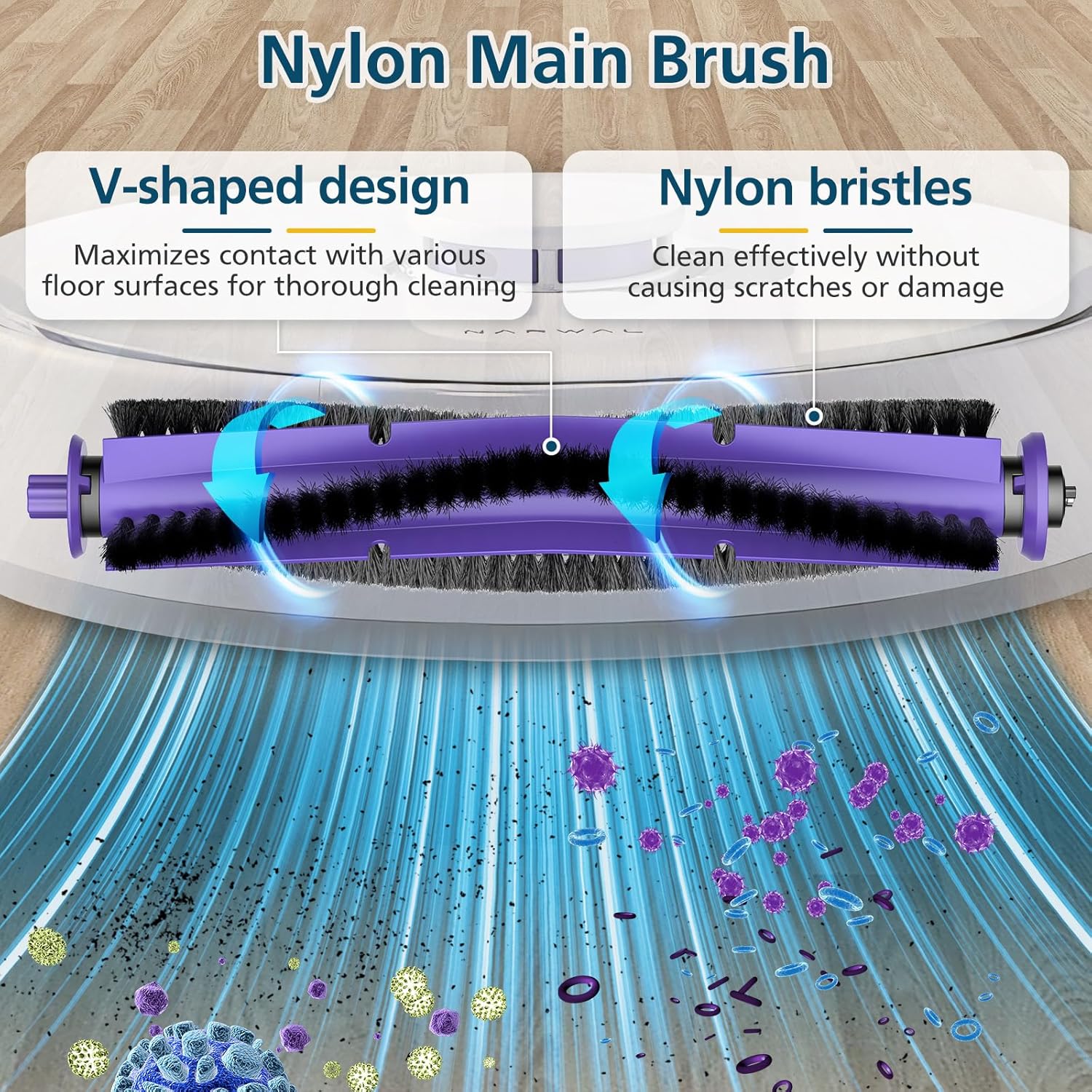 Replacement Parts Accessories Compatible with Narwal Freo Robot Vacuum 1 Roller Brush,4 HEPA Filters, 4 Mop Pads, 6 Side Brushes, 15 Pack - Image 5