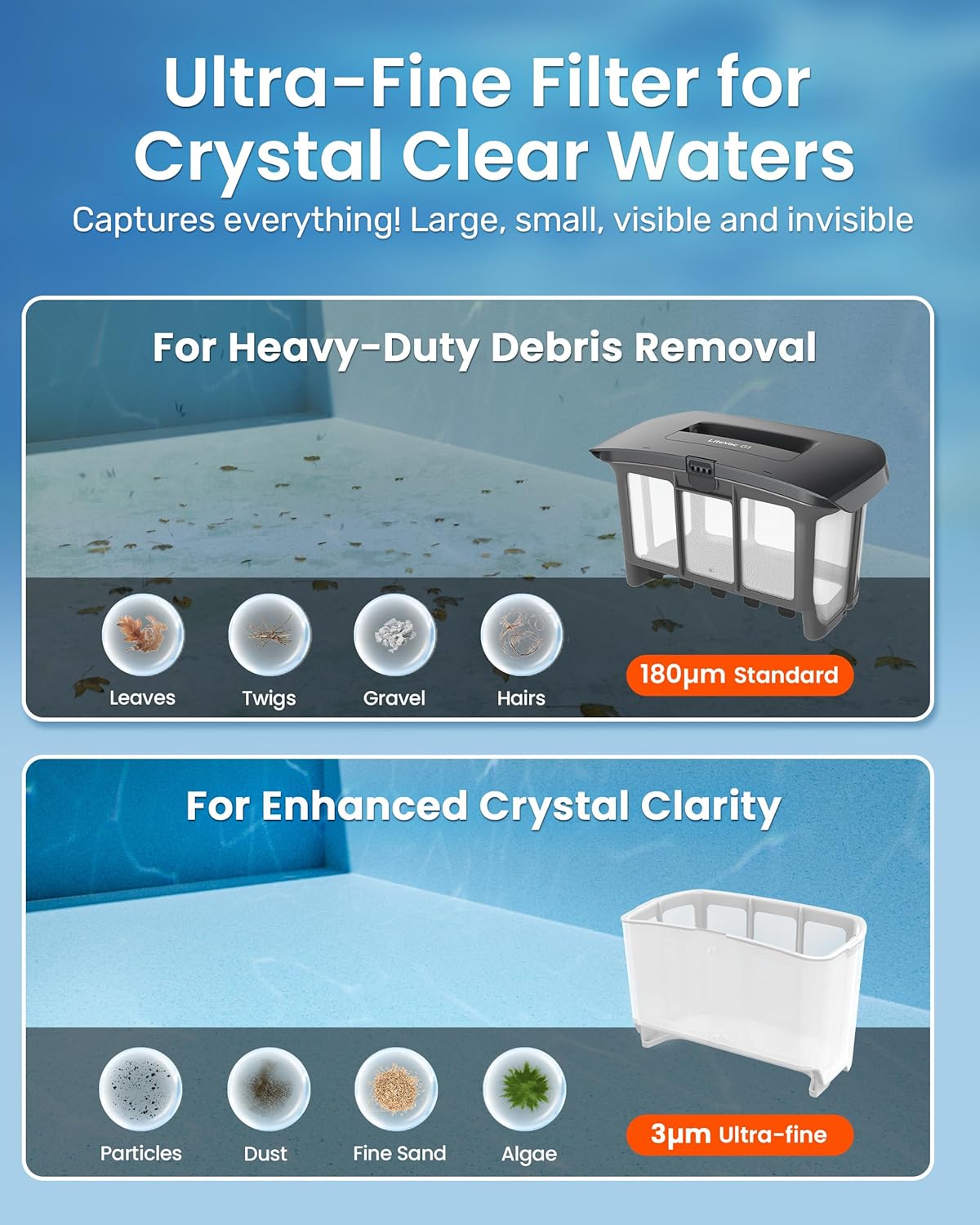 (2026 New) Gosvor Pool Vacuum LiteVac G1, Wall & Waterline & Platform Cleaning, 15.2 lbs Ultra-Lightweight, Up to 200-Min Runtime, Double Filtration, Smart Navigation & App, For Pools up to 2153 sq.ft - Image 8