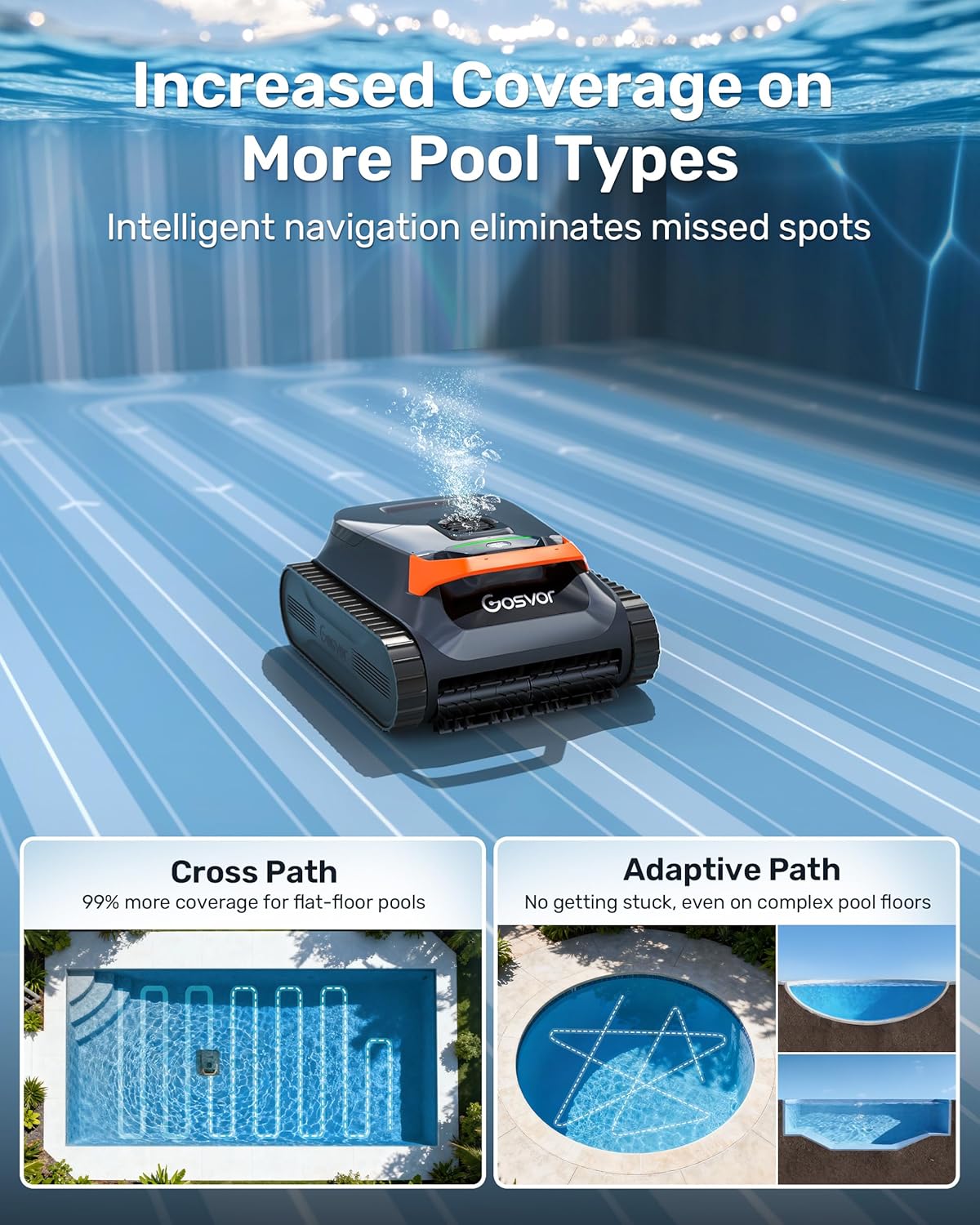 (2026 New) Gosvor Pool Vacuum LiteVac G1, Wall & Waterline & Platform Cleaning, 15.2 lbs Ultra-Lightweight, Up to 200-Min Runtime, Double Filtration, Smart Navigation & App, For Pools up to 2153 sq.ft - Image 2