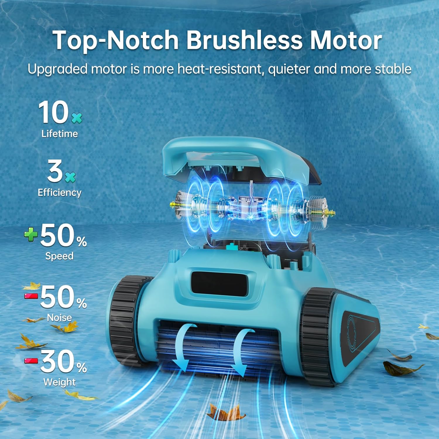 NexTrend Pool Vacuum for Inground Pools Cordless Robotic Pool Cleaner, Smart Navigation, 150min Runtime, 180W Powerful Suction, Floor Walls Waterline Cleans Up to 2,050 sq.ft - Image 7