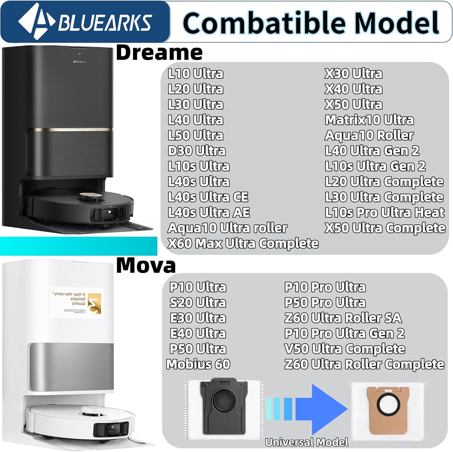 14Pcs Compatible with Dreame L10s Ultra Gen 2/X50 Ultra/L40 Ultra Robot Vacuum,3.2-Liter Large Capacity Activated Carbon Adsorptio Bags,Four-Layer Sealed Disposable dust bag,9 Week - Image 3