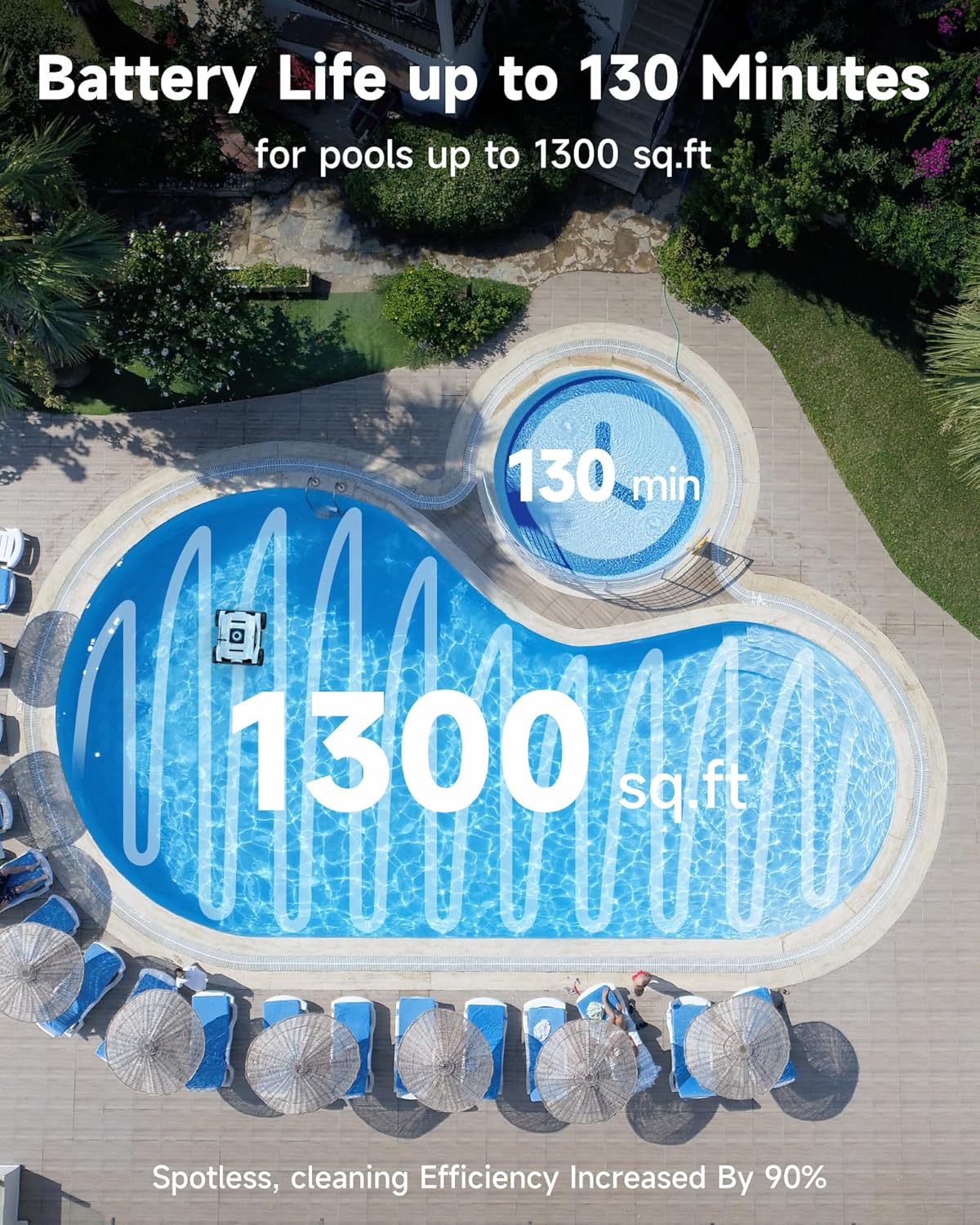 (2026 Upgraded) WYBOT Osprey 300II Cordless Pool Cleaner, 130 Mins Runtime, Pool Robot Vacuum with 45W Strong Suction, Auto-Parking, LED Indicator, Ideal for Above/Inground Pools Up to 1300 Sq.ft - Image 5