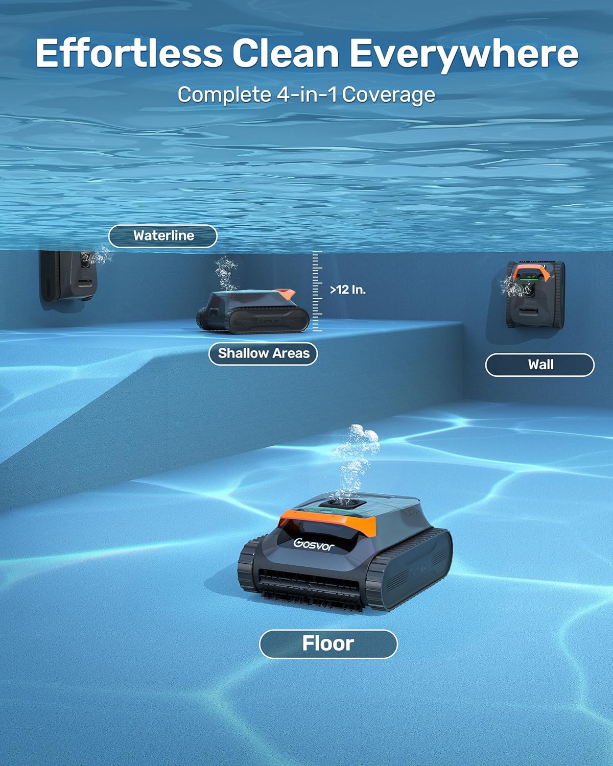 (2026 New) Gosvor Pool Vacuum LiteVac G1, Wall & Waterline & Platform Cleaning, 15.2 lbs Ultra-Lightweight, Up to 200-Min Runtime, Double Filtration, Smart Navigation & App, For Pools up to 2153 sq.ft - Image 3